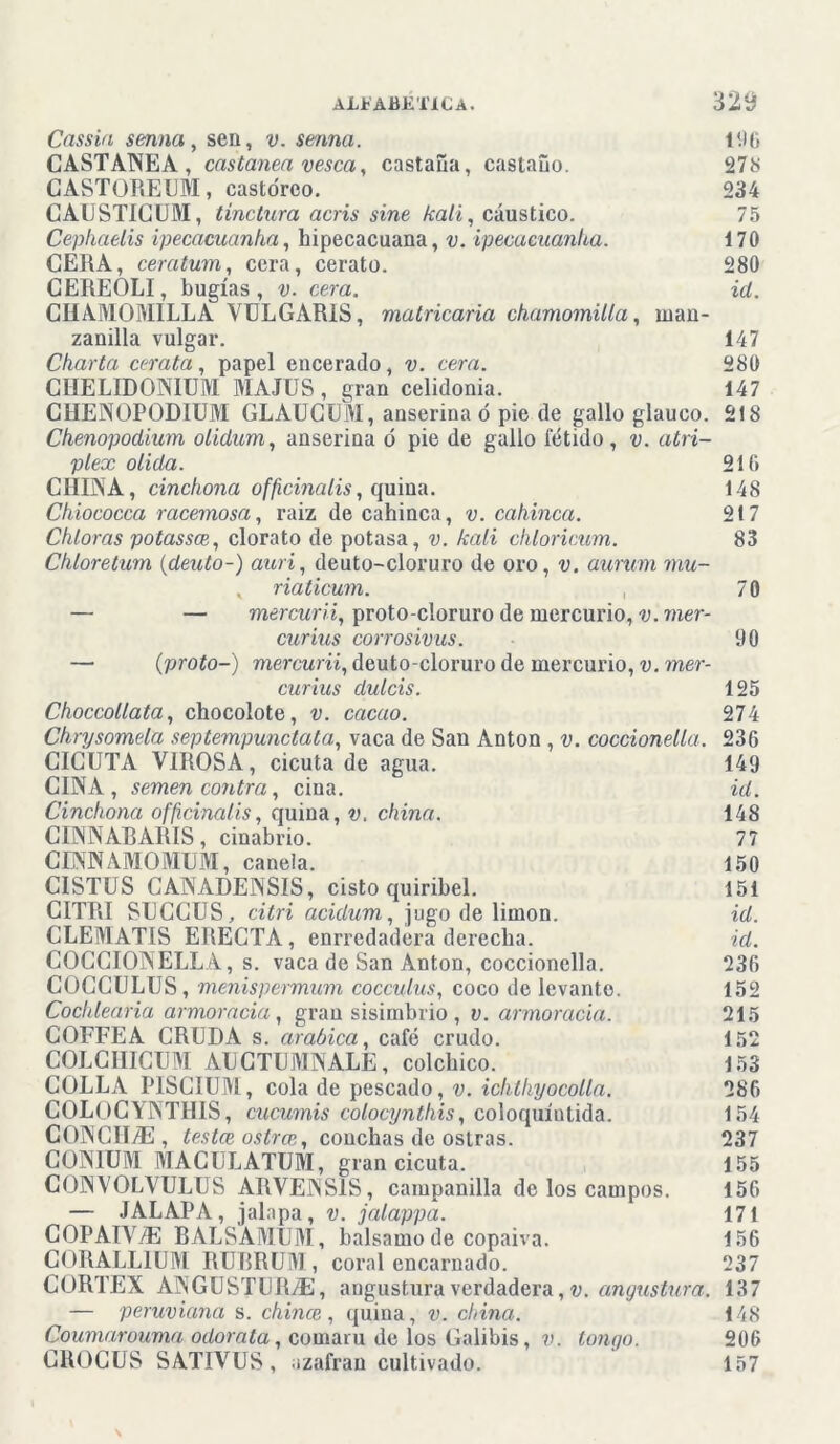 Cassia serum, sen, v. senna. 11)6 CASTANEA, castanea vesca, castaña, castaño. 278 CASTOREUM, castóreo. 234 CAUSTICUM, tinctura acris sine kali, cáustico. 75 Cephaelis ipecacuanha, hipecacuana, -y. ipecacuanha. 170 CERA, ceratum, cera, cerato. 280 CEREOLI, bugías , v. cera. id. CHAMOMILLA VULGAR1S, malricaria chamomilla, man- zanilla vulgar. 147 Charla cerata, papel encerado, v. cera. 280 CIIELIDONIUM MAJUS, gran celidonia. 147 CHENOPODIUM GLAUCUM, anserina ó pie de gallo glauco. 218 Chenopodium olidum, anserina ó pie de gallo ietido, v. atri- plex olida. 216 CHUSA, cinchona officinalis, quina. 148 Chiococca racemosa, raiz de cahinca, v. cahinca. 217 Chloras potassce, clorato de potasa, v. kali chloricum. 83 Chloretum {deuto-) auri, deuto-cloruro de oro, v. aurum mu- , riaticum. , 70 — — mercurü, proto-cloruro de mercurio, v. mer- curius corrosivus. 90 — (proto-) mercurü, deuto-cloruro de mercurio, v. mer- curius dulcís. 125 Choccollata, chocolote, v. cacao. 274 Chrysomela septempunctata, vaca de San Antón , v. coccionella. 236 CICUTA VIROSA, cicuta de agua. 149 CIÑA, semencontra, ciña. id. Cinchona officinalis, quina, v. china. 148 CINNABARIS, cinabrio. 77 CENNAMOMUM, canela. 150 CISTUS CANADENSIS, cisto quiribel. 151 CITRI SUCCUS, citri acidum, jugo de limón. id. CLEMATIS ERECTA, enrredadera derecha. id. COCCIONELLA, s. vaca de San Antón, coccionella. 236 COCCULUS, menispermum cocculus, coco de levanto. 152 Cochlearia armoracia, gran sisimbrio , v. armoracia. 215 COFFEA CRUDA s. arabica, cafó crudo. 152 COLCHICUM AUCTUMNALE, colcbico. 153 COLLA PISCIUM, cola de pescado, v. ichthyocolla. 286 COLOCYNTHIS, cucumis colocynthis, coloquíntida. 154 CONCH.dE, testce ostrce, conchas de ostras. 237 CONIUM MACULATUM, gran cicuta. 155 CONVOLVULOS ARVENS1S, campanilla de los campos. 156 — JALAPA, jalapa, v. jalappa. 171 C0PATA7E BALSAMUM, balsamo de copaiva. 156 CORALL1UM RUBRUM, coral encarnado. 237 CORTEX ANGUSTLR/E, angustura verdadera, v. angustura. 137 — peruviana s. chinee, quina, v. china. 148 Coumarouma odorata, comaru de los Galibis, v. lone/o. 206 CROCUS SATIVUS, azafran cultivado. 157