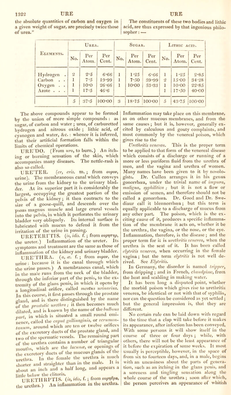 the absolute quantities of carbon and oxygen in a given weight of sugar, are precisely twice those of urea.” The constituents of these two bodies and lithic acid, are thus expressed by that ingenious philo¬ sopher : — Elements. Urea. Sugar. Lithic acid. No. Pet- Atom. Per Cent. No. Per Atom. Per Cent. No. Per Atom. Per Cent. Hydrogen . 2 2-5 6*66 1 1-25 6-66 1 1-25 2*85 Carbon . . i 7*5 19-99 1 7-50 39*99 2 15-00 34-28 Oxygen . . i 10-0 26-66 1 10*00 53*33 i 10-00 22-85 Azote . . . i 17-5 46-6 i 17*50 40*00 5 37-5 100-00 3 18*75 100-00 5 43-75 100*00 The above compounds appear to be formed by the union of more simple compounds : as sugar, of carbon and water ; urea, of carburetted hydrogen and nitrous oxide ; lithic acid, of cyanogen and water, &c. : whence it is inferred, that their artificial formation falls within the limits of chemical operations. URE'DO. (From uro, to burn.) An itch¬ ier or burning sensation of the skin, which accompanies many diseases. The nettle-rash is also so called. URETER. [er, eris. m. ; from ovpov, urine). The membraneous canal which conveys the urine from the kidney to the urinary blad¬ der. At its superior part it is considerably the largest, occupying the greatest portion of the pelvis of the kidney; it then contracts to the size of a goose-quill, and descends over the psoas magnus muscle and large crural vessels into the pelvis, in which it perforates the urinary bladder very obliquely. Its internal surface is lubricated with mucus to defend it from the irritation of the urine in passing. URETERI'TIS. (is, idis. f.; from oop-pr-rip, the ureter.) Inflammation of the ureter. Its symptoms and treatment are the same as those of inflammation of the kidney and urinary bladder. URETHRA, (a, re. f. ; from ovpov, the urine: because it is the canal through which the urine passes.) A membranous canal, which in the male runs from the neck of the bladder, through the inferior part of the penis, to the ex¬ tremity of the glans penis, in which it opens by a longitudinal orifice, called meatus urinarim. In this course, it first passes through the prostate gland, and is there distinguished by the name of the prostatic urethra; it then becomes much dilated, and is known by the name of the bulbous part, in which is situated a small round emi¬ nence, called the caput gallinaginis, or verumon- tanum, around which are ten or twelve orifices of the excretory ducts of the prostate gland, and two of the spermatic vessels. I he remaining pat t of the urethra contains a number of triangular mouths, which are the lacunee, or openings of the excretory ducts of the mucous glands ot the urethra. In the female the urethra is much shorter and straighter than in the male. It is about an inch and a half long, and appears a little below the clitoris. URETH RI'TIS. (is, idis. f.; from ovppOpa, the urethra.) An inflammation in the urethra. Inflammation may take place on this membrane, as on other mucous membranes, and from the same causes ; but it is, however, generally ex¬ cited by calculous and gouty complaints, and most commonly by the venereal poison, which gives rise to the Urethritis venerea. This is the proper term to be applied to that form of the venereal disease which consists of a discharge or running of a more or less puriform fluid from the urethra of men, and the vagina and urethra of women. Many names have been given to it by nosolo- gists. Dr. Cullen arranges it in his genus gonorrhoea, under the trivial name of impura, maligna, syphilitica ; but it is not a flow or emission of semen, and therefore should not be called a gonorrhoea. Dr. Good and Dr. Swe- diaur call it blennorrhoea; but this term is equally applicable to a discharge of mucus from any other part. The poison, which is the ex¬ citing cause of it, produces a specific inflamma¬ tion of the membrane it acts on, whether it be the urethra, the vagina, or the nose, or the eye. Inflammation, therefore, is the disease ; and the proper term for it is urethritis venerea, when the urethra is the seat of it. It has been called elytritis venerea, when occurring in the female vagina ; but the term elytritis is not well de¬ rived. See Elytritis. In Germany, the disorder is named tripper, from dripping ; and in French, chaudpisse, from the heat and scalding in making water. It has been long a disputed point, whether the morbid poison which gives rise to urethritis venerea, be identical or not with that of syphilis, nor can the question be considered as yet settled; but the general impression is, that they are different. No certain rule can belaid down with regard to the time that a clap will take before it makes its appearance, after infection has been conveyed. With some persons it will show itself in the course of three or four days ; while, with others, there will not be the least appearance of it before the expiration of some weeks. It most usually is perceptible, however, in the space of from six to fourteen days, and, in a male, begins with an uneasiness about the parts of genera¬ tion, such as an itching in the glans penis, and a soreness and tingling sensation along the whole course of the urethra ; soon after which, the person perceives an appearance of whitish