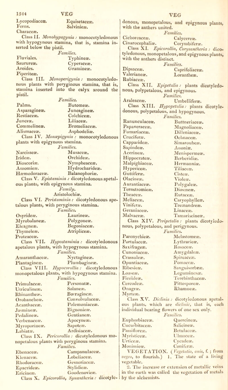 Lycopodiace®. Equisetace®. Ferns. Salvinie®. Charace®. Class II. Monoliypogynia : monocotyledonous with hypogynous stamina, that is, stamina in¬ serted below the pistil. Families. Fluviales. Typhine®. Saurure®. Cvperaceae. Aroides. Gramine®. Piperite®. Class III. Monoperigynia: monocotyledo¬ nous plants with peryginous stamina, that is, stamina inserted into the calyx around the pistil. Families. Palms. Butome®. Asparagine®. Juncagine*. Restiace®. Colchice®. Junceas. Liliace®. Commeline®. Bromeliace®. Alismace®. Asphodeli®. Class IV. Moncepigynia : monocotyledonous plants with epigynous stamina. Families. Narcisse®. Musace®. Iride®. Orchide®. Dioscori®. Nympheace®. Amomie®. Hydrocharide®. H®modorace®. Balanophori®. Class V. Epistaminia : dicotyledonous apetal- ous plants, with epigynous stamina. Family. Aristolochi®. Class VI. Peristaminia : dicotyledonous ape- talous plants, with peryginous stamina. Families. Osyride®. Laurine®. Myrobalane®. Polygone®. Eleagne®. Begoniace®. Thymele®. Atriplicea. Proteace®. Class VII. Hypostaminia: dicotyledonous apetalous plants, with hypogynous stamina. Families. Amaranthace®. Nyctagine®. Plantagine®. Plumbagine®. Class VIII. Hypocorullia : dicotyledonous monopetalous plants, with hypogynous stamina. Families. Personat®. Primulace®. Utriculine®. Rhinanthe®. Orobanche®. Acanthace®. Jasmine®. Pedaline®. Verbenace®. Myroporine® Labiat®. Solane®. Borraginc®. Convolvulace®. Polemoniace®. Bignonie®. Gentiane®. Apocync®. Sapote®. Ardisiace®. Class IX. Pericorollia : dicotyledonous mo¬ nopetalous plants with peryginous stamina. Families. Ebenace®. Campanulace®. Klenace®. Lobeliace®. Rhodorace®. Gesneriace®. Epacride®. Stylidie®. Ericine®. Goodenovic®. Class X. Epicorollia, Synantheria: dieotyle- VEG donous, monopetalous, and epigynous plants, with the anthers united. Families. Cichoreace®. Calycere®. Cinarocephali®. Corymbifer®. Class XI. Epicorollia, Corysantlieria : dico¬ tyledonous, monopetalous, and epigynous plants, with the anthers distinct. Families. Dipsace®. Caprifoliace®. Valeriane®. Loranthe®. Rubiace®, Class XII. Epipetalia: plants dicotyledo¬ nous, polypetalous, and epigynous. Families. Araleace®. Umbellifer®. Class XIII, Hypopetalia: plants dicotyle¬ donous, polypetalous, and hypogynous. Families. Ranunculace®. Buttneriace®. Papaverace®. Magnoliace*. Fumariace®. Dilieniace®. Crucifer®. Ochnace®. Capparide®. Simaroube®. Sapinde®. Anoni®. Acerine®. Menisperme®. Hippocrate®. Berberidi®. Malpighiace®. Hermanni®. Hyperice®. Tiliace®. Guttifer®. Ciste®. Olacine®. Viole®. Aurantiace®. Poly gale®. Ternstromie®. Diosme®. Theace®. Rut ace®. Meliace®. Caryophylle®. Vinifer®. Tremandre®. Geraniace®. Linace®. Malvace®. Tamariscine®. Class XIV. Peripetalia: plants dicotyledo- nous, polypetalous, and perigynous. Families. Paronychie®. Melastome®. Portulace®. Lythrarie®. Saxifrage®. Rosace®. Cunoniace®. Amygdale®. Crassule®. Spireace®. Opuntiace®. Pomace®. Ribesie®. Sanguisorbe®. Loase®. Leguminos®. Fico'ide*. Terebintliace®. Cercode®. Pittospore®. Onagr®. Myrte®. Rhatnne®. Class XV. Dicli nia : dicotyledonous apetal- ous plants, which are diclinic, that is, each individual bearing flowers of one sex only. Families. Euphorbiace®. Quercine®. Cucurbitace®. Salicine®. Passiflore®. Betulace®. Myristice®. Ulmace®. Urtice®. Cycade®. Monimie®. Conifer®. VEGETATION. (Vegelatio, onis, f. ; from vegeo, to flourish.) vegetable. 1. The state of a living 2. The increase or extension of metallic veins in the earth was called the vegetation of metals by the alchemists.