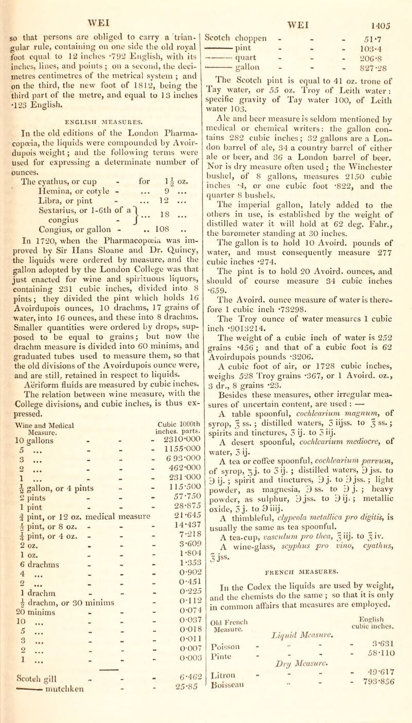 so that persons are obliged to carry a trian¬ gular rule, containing on one side the old royal foot equal to 12 inches -792 English, with its inches, lines, and points ; on a second, the deci¬ metres centimetres of the metrical system ; and on the third, the new foot of 1812, being the third part of the metre, and equal to 1 3 inches •123 English. ENGLISH MEASURES. In the old editions of the London Pharma¬ copoeia, the liquids were compounded by Avoir¬ dupois weight; and the following terms were used for expressing a determinate number of ounces. The cyathus, or cup - for 1 A oz. Hemina, or cotyle - ... 9 ... Libra, or pint - ... 12 ... Sextarius, or 1-Gth of a congius Congius, or gallon - ..108 In 1720, when the Pharmacopoeia was im¬ proved by Sir Plans Sloane and Dr. Quincy, the liquids were ordered by measure, and the gallon adopted by the London College was that just enacted for wine and spirituous liquors, containing 231 cubic inches, divided into 8 pints; they divided the pint which holds 16 Avoirdupois ounces, 10 drachms, 17 grains of water, into 16 ounces, and these into 8 drachms. Smaller quantities were ordered by drops, sup¬ posed to be equal to grains; but now the drachm measure is divided into 60 minims, and graduated tubes used to measure them, so that the old divisions of the Avoirdupois ounce were, and are still, retained in respect to liquids. Aeriform fluids are measured by cubic inches. The relation between wine measure, with the College divisions, and cubic inches, is thus ex¬ pressed. Wine and Medical Measure. 10 gallons 5 ... - 3 ... - - 2 ... 1 ... - - A gallon, or 4 pints 2 pints 1 pint \ pint, or 12 oz. medical measur j pint, or 8 oz. - ^ pint, or 4 oz. - 2 oz. 1 oz. 6 drachms 4 ... - 2 ... _ 1 drachm A drachm, or 30 minims 20 minims 10 ... 5 ... - - 3 ... - 2 ... - - 1 ... - Cubic 1000th inches, parts. 2310-000 1155-000 6 93-000 462-000 231-000 115-500 57-750 28-875 21-645 14-437 7-218 3-609 1 -804 1 -353 0-902 0-451 0-225 0-112 0-074 0-037 0-018 0-011 0007 0-003 Scotch gill ■*—-mutchken 6-462 25-85 Scotch choppcn -pint -quart •-gallon 51-7 103-4 206-8 827-28 The Scotch pint is equal to 41 oz. trone of Pay water, or 55 oz. Troy of Leith water: specific gravity of Tay water 100, of Leith water 103. Ale and beer measure is seldom mentioned by medical or chemical writers: the gallon con¬ tains 282 cubic inches; 32 gallons are a Lon¬ don barrel of ale, 34 a country barrel of either ale or beer, and 36 a London barrel of beer. Nor is dry measure often used; the Winchester bushel, of 8 gallons, measures 2150 cubic inches -4, or one cubic foot -822, and the quarter 8 bushels. P'lte imperial gallon, lately added to the others in use, is established by the w-eight of distilled water it will hold at 62 deg. Fahr., the barometer standing at 30 inches. The gallon is to hold 10 Avoird. pounds of water, and must consequently measure 277 cubic inches -274. The pint is to hold 20 Avoird. ounces, and should of course measure 34 cubic inches •659. The Avoird. ounce measure of water is there¬ fore 1 cubic inch -73298. The Troy ounce of water measures 1 cubic inch -9013214. The weight of a cubic inch of water is 252 grains -456 ; and that of a cubic foot is 62 Avoirdupois pounds -3206. A cubic foot of air, or 1728 cubic inches, weighs 528 Troy grains -367, or 1 Avoird. oz., 3 dr., 8 grains -23. Besides these measures, other irregular mea¬ sures of uncertain content, are used : — A table spoonful, cochlearium magnum, of syrop, 3 ss. ; distilled waters, 3 iijss. to J ss.; spirits and tinctures, 5 ij. to 3 iij. A desert spoonful, cochlearium mediocre, of water, 3 ij. A tea or coffee spoonful, cochlearium parvum, of syrop, 5j. to 5 ij. ; distilled waters, 9jss. to 9 ij. ; spirit and tinctures, 9j. to 9 jss. ; light powder, as magnesia, 9 ss. to 9 j. ; heavy powder, as sulphur, 9jss. to 9 ij. ; metallic oxide, 3 j- to £) iiij. A thimbleful, clypeola metallica pro digitis, is usually the same as tea spoonful. A tea-cup, vasculum pro then, j iij. to Jiv. A wine-glass, scyphus pro vino, cyathus, 5 jss. FRENCH MEASURES. In the Codex the liquids are used by weight, and the chemists do the same ; so that it is only in common affairs that measures are employed. English cubic inches. Liquid Measure. 3-631 58-110 Dry Measure. OKI French Measure. Poisson Piute Litton Boisseau ■19-617 793-856