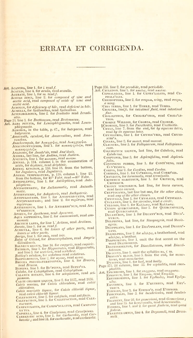 ERRATA ET CORRIGENDA Art. AcaNtha, line 1. for i. read/. Acaulis, line 4. for aculis, read acaulis. Acer ate, line 1. for m. read/. Acetas zinci, line 2. for composed of zinc and acetic acid, read composed of oxide of zinc and acetic acid. . . Acholus, for deficiency of bi/e, read deficient in hue. Acmella, for Spillant/iuSy read Spilanthas. Actinobolismus, line 2. for Iradiatio read Irradi- atio. Page 31. line 1. for Brettoneau, read Bretonneau. Art. Alba pituita, for Leucopldegmatia, read Leuco- phlegmasia. Alkoiiol, in the table, p. 67., for butryacea, read butyracea. 'Amaranth, esculent, for Amarrnthus, read Ama- ranthus. Anachrempsis, for Areacl Ava^E/U-v^. Anaconchylismos, line 1. for ava/soyxvXiCfit/, reacl Anadosis, for Anado'sis, read An a'dost s. Andira, last line, for And in a, read A naira. Aneticus, line 1. for etvwfAcii, read Animal, p. 114. column 1. in the enumeration ot acids, for dephinic, read delphinic. Animal kingdom, p. 116. line 18. from the bottom for Jugular es, read Jugulares. Animal temperature, p. 130. column 1* hn® from the bottom, for 40° Fahr. read —40u 1-ahr. Antepileptic, line 1. for Antilepticus, read Ante- pileplicus. Anti asthmatic, for Anthasmatic. matic. . , u. . . Antihysteric, for Anhystenc, read Anthysteuc. Antiperistasis, line 1. for Antiperistatis, read Antiperistasis ; and line 2. for xi'iurr^,, reac line j for Antirrhinum, read An read Antastli- read Antirrhinum, ti'rrhinum. Apozem, for Apothema, read Apozema. Aqua sapphirina, line 2. for ammonicati, read rzw- Arctium lappa, for line 1 Artium, read Arctium. Aurate, line 1. for m. read/. Auricula, line 6. for /eflyes of other putts. leaves or other parts. AurigOy line 1. for cm?s, read inis. . of Gilead, for Dracocephaium, read ylw?/? m B^nb.^wcCOM. line 14. for rw/n/nr .read fflf/w- Hath Hon, line 1. for Hippocrates, read Hippuciatis, and line 3. for vertebra, read vertebra; lint Urn'S solution, for sedaluus read sedattvus. Blepharoncus, line 2. for uyy.es, read Brucea pseudo-feuruuinea, lme 4. lor Liacea, read Brucea. . „ . T. Bupeina. line 1. for Bu'peina read Bupei'na. Calaba, for Catophyllum, read Cri/opA *///«»*■ Calamus uotano, line 4. lor sewptonum, read sci- cA,LOR,ni liquor, line s for 1837, rend W Calcis murias, for Cato chlondum, read co/lk Catcis‘muriatis liquor, for Cato cMorM/ tfffwr, read calcii chlondi liquor. , Calepacient, line 2. for cale/ads, rend cdie/aao. Calefactio.v, line 1. for Callepacnojv, read Cali. Ca'mpanTlatus, for Campa'nulatus, read Campanu- cad Ccvsalpinus. •-* • • C ARUAZl Page 336. line 2. for perodide, read periodide. Art. Cauledon. line 1. for xotuXis, read xccvXos. Cephalalgia, line 1. for Cepha'lalgia, read Ce- phala'lcia. Cheiroptera, line 2. for wing, read crri°ov, a wing. • Chi a terra, line 1. for Terras, read Terra. Cholera, line^d. for intestinal fluid, read intestinal flux. Ciiololitiius, for Chololi'tiios, read Cholo'li- TIIOS. Chordae Willisii, for Chorda, read Ciiordje. ICiiordee, line 3. for Furethritis, read Urethritis. Chyle, line 7. from the end, for by aqueous latex, read by its aqueous latex. Chymiatria, line 1. for Ciiymia'tria, read Ciiymi- atri'a. Cinara, line 2. for movet, read moveat. Clausijra, line 5. for Fallopiarum, read Fallopiana- rum. Colubrinum lignum, last line, for Colubria, read Colubrina. Comptonia, line 3. for Asplenifolius, read Aspleni- folia. Continens febris, line 1. for Conti'nens, read Cc n'tineus. Coiidia, line 2. for Cord/us, read Cordus. Corrigia, line 1. for Co'rrigia, read Corri'gia. Crataegus, for torminalis, read terminalis. Crithmum maritimum, line 1. tor Crithum, read CllITHMUM. Croton tinctorium, last line, for lacca carnea, read lacca carnea. Cryptogamia, last line but one, for the other class, read any of the other classes. Crystalli, line 1. for Cryslalli, read Crystalli. Cyclamen, line 2. for circular, read a circle. Cyllosis, line 1. for KuXXutrig, read KuXXwtng. Cynips quercusfolii, line 1. for Quercusfollii, read Quercusfolii. , _ Decamyron, line 1. lor Decamy'ron, read Deca'- MYRGN. . , Delpiiinia, last line, for Stavysagna, read Status- agria latus. . C a esc 11 \ line 4. for Cisalpmus, . . .arbazotr acid, line 1. for Varharottc*^rbaxotic buzotic ; and line31. lor carboratic, rind cuibitxotic. Deoppii.ans, line 1. for Deo'ppilans, read Deoppi'- Diaiielpiiia, line 2. for kSeA?/?, a brotherhood, read cibiXfos, a brother. . , . . , ,, Diaphoresis, line 1. omit the first accent on the word Diaphoresis. i t\- ? Diatessadelton, for Diaccllatesson, read Diacel- tatesson. . Diooccus, line 1. omit the syllables us,j. m. Dragon’s blood, lines, from the end, tor mone- tarus, read monctarius. Dvsodes, line 1. for bad, read badlj/. Page 57.0. 2d column, line 33. for cephalitis, read nice. phalitis. , Art EPiemtosis, line 1. for i*iX(cms, read ' KpiuoM m, line 1. for Etnyivov, read l.myovov. ErytiirokiDES, line 1. lor l'qvQoaotSt road jLfuugo- Ervthrub, line 1. for E'rythrus, read Euv'. ErnMoTn, line!, for EntMoi'n, read E'tiimoid. _ Fidicinalis, line 3. for hicubncalcs, read lumbn- Eilambnt, line 2(5. for gesnn iani, read Gesnniana ; am| line 35 for hcniciocalis, read hemeroniUts. Eimuria, line 1. and -2. for quasi Jimbna, read quasi Fbaxinus oiinl’s, line 4. for Drijsotneli, read l)roso• mcli.