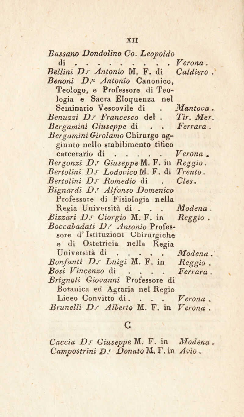 Xlì Bassano Dondolino Co. Leopoldo di ........ . Verona. Bellini D.r Antonio M. F. di Caldiero . Benoni D.n Antonio Canonico, Teologo, e Professore di Teo- logia e Sacra Eloquenza nel Seminario Vescovile di . Mantova » Benuzzi D.r Francesco del . Tir. Mer. Bergamini Giuseppe di . . Ferrara . Bergamini Girolamo Chirurgo ag- giunto nello stabilimento tifico carcerario di ...» Verona . Bergonzi D.r GiuseppeìH. F. in Reggio. Bertolini Dj Lodovico M. F. di Trento. Bertolini Di Romedio di . Cles• Riguardi D.r Alfonso Domenico Professore di Fisiologia nella Regia Università di . Modena . Rizzari Df Giorgio M. F. in Reggio . Boccabadati D.r Antonio Profes- sore d? Istituzioni Chirurgiche e di Ostetricia nella Regia Università di Modena.' Bonfanti D.r Luigi M. F. in Reggio . Bosi Vincenzo dì .... Ferrara . Brignoli Giovanni Professore di Botanica ed Agraria nel Regio Liceo Convitto di . . . . Verona . Branelli Dj Alberto M. F. in Verona . c Caccia jD.r Giuseppe M. F. in Modena » Campostrinì Ds Donato IVJL F, in Avio