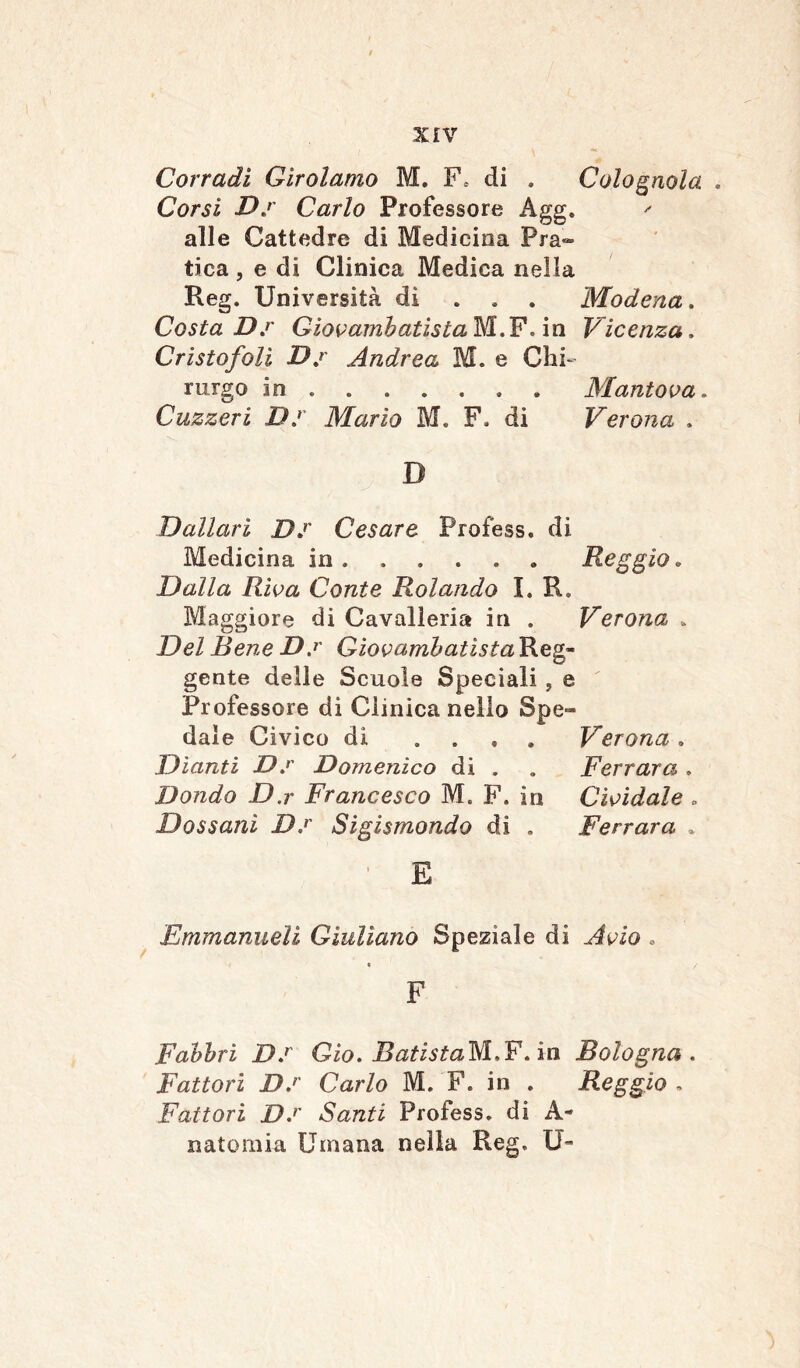 Corradi Girolamo M. F. di . Colognola . Corsi Ds Carlo Professore Agg. ' alle Cattedre di Medicina Pra*» tica , e di Clinica Medica nella Reg. Università di . . . Modena. Costa Ds Giovambatista M.F. in Vicenza. Cristofoli Ds Andrea M. e Chi- rurgo in ...... . Mantova. Cazzeri Ds Mario M. F. di Verona . D Dollari Ds Cesare Profess, di Medicina in. .... . Reggio. Dalla Riva Conte Rolando I. R. Maggiore di Cavalleria in . Verona . Del Bene Ds Giovambatista Reg- gente delle Scuole Speciali, e Professore di Clinica nello Spe- dale Civico di .... Verona . Dianti Ds Domenico di . . Ferrara . Dando D.r Francesco M. F. in Cividale . Dossani Ds Sigismondo di . Ferrara * E Emmanuelì Giuliano Speziale di Avio . • / F Fabbri Ds Gio. BatistaM.F.ìn Bologna. Fattori Ds Carlo M. F. in . Reggio . Fattori Ds Santi Profess, di A- natoraia Umana nella Reg. U-