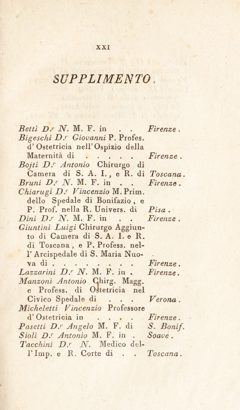 SU PP PIMENTO. Betti Dp N. M. F. in » . Firenze . Bi peschi D.r Giovanni P. Profes. (T Ostetricia nell’Ospizio della Maternità di Firenze . Bojti jÜP Antonio Chirurgo di Camera di 3. A. I., e R. di Toscana. Bruni Dp N. M. F. in . . Firenze » Chiarugi Dp Vincenzio M. Prim. dello Spedale di Bonifazio , e P. Prof, nella R. Univers. di Pisa . Dini Dp IV. M. F. in . Firenze . Giuntini Luigi Chirurgo Aggiun- to di Camera di S. A. I. e R. di Toscana , e P. Profess, nel» T Arcispedale di S. Maria Nuo- - ■va di Firenze . Lazzarini Dp JV. M. F. in . Firenze. Manzoni Antonio Cjhirg, Magg. e Profess, di Ostetricia nel Civico Spedale di ... Verona. Micheletti Vincenzio Professore d’Ostetricia in .... Firenze. Vasetti Dp Angelo M. F. di S. Bonif. Sioli DP Antonio M. F. in . Soave . Tacchini Dp N. Medico del- rimp. e R. Corte di , . Toscana,