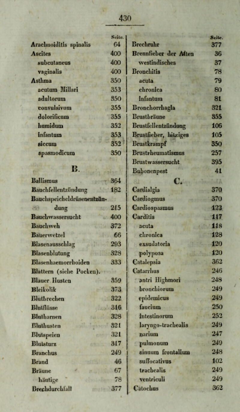 Seite. Seite. AracbiioiJltls spUialis 64 Brechmhr 377 Ascites 400 Brennrieber der Alten 36 subculaneus 400 westindisches 37 ▼aginalis 400 Bronchitis 78 Asthma 350 acuta 79 acntom Olillari 353 chronica 60 adultorum 350 Infantum 81 convulsivtim 355 Bronchorrbagla 321 doloridcum 355 Brustbräune 555 bnmidum 352 Brustfellentzfindoag 106 infantum 353 352* BrustCeber, hikeiges 105 siccum Brustkrampf 350 spasmodicum 350 Bnistrhemnatismns 257 B. B rus t \v a^ersucht 395 I* ■■ Ba))oncnpest 4t liallismus . r 364 c. 1 Banchrelleiitznndung 182 Cardialgia 370 Bauchs|)eiclicldriiseQeiits&ii- * I Cardiogmus 370 r!i' düng 215 Cardiospasmus 122 Baucbvrassersucbt 400 Carditis 117 Banclnveh 372 acuta ( 118 Batienvetzol i 66 chronica 128 Blasenausscblag .1 293 1 easudatoria 120 Blasenblutung 323 polyposa 120 Blasenhaeniorrboiden 333 Cntalepsia 362 Blattern (siebe Pocken). > Catarrlius 246 Blauer llusteo 359 ' antri Ilighmori 248 Bleikulik 373 hrunchiorum 249 Blutbrecbea 322 epidemicus 249 Blulflüsse t. 316 faucium 250 Blutlinmen ‘ .< 328 Intcstinorum 252 Bluthusten ' ■ - 321 laryngo-lrachealis 249 Blutspeien .321 nariura 247 Blulsturx 317 pulmonum 249 Branchus 249 sinuum froulalium 248 Brand 46 sulTucativus 102 Bräune * 67 trachealis 249 häutige 78 vcnlriculi 249 Brecbdurcblall 377 Catochus 362
