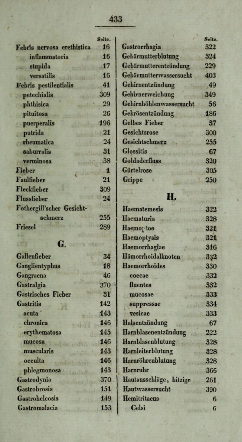 Febrts nervosa eretbistica SeJte. 16 inflaminaturia 16 stapida -17 versatilis 16 Fcbris pestileDtialis 41 petecliialis 309 plilbisica 29 pituilosa 26 puerperalis 196 putrida 21 rheumalica 24 saLorralis 31 verminosa 38 Fieber 1 Faulfieber 21 Fleckfieber 309 Flussfieber 24 Folliergiirscher Gesicht- scliiuerz 255 Friesei 289 G. Gallenfieber 34 Ganglientyphos 18 Gangraenn 46 Gastralgia 370 Gastrisches Fieber 31 Gastritis 142 acuta ' 143 chronica 146 erythematosa 145 mucosa 146 muscularis 143 occulta 146 phlegmonosa 143 Gastrodynia 370 Gastrobrosis 151 Gastrohelcosis 149 Gastromalacia 153 Gastrorrhagia Seit«. 322 Gchiirmutterblntang 324 Gebärmulterentzündung 229 Gebiirmultervvassersucht 403 Gehirnentzündung 49 Gehirnerweichung 349 Gehimliühlenwassersucht 56 Gekrösentzündung 186 Gelbes Fieber 37 Gesichtsrose 300 Gesicfatschmerz 255 Glossitls 67 Goldaderfluss, 320 Gürtelrose 305 Grippe 250 11. llaematemesis 322 Uaematurla 328 Haemoptoe 321 Raemoptysis 321 Haemorrhaglae 316 Hämorrhoidalknoten 332 Haemorrhoides 330 coecae 332 fluentes 332 mucosae 333 suppressae 334 vesicae 333 Halsentzündung 67 Harnblasenentzündung 222 Harnblasenblutung 328 Hamleiterbl utung 328 Hamröhrenblutung 328 Harnruhr 366 Hautausschläge, hitzige 261^ Hautwassersucht 390 ” Hemilritaeus 6 Celsi 6