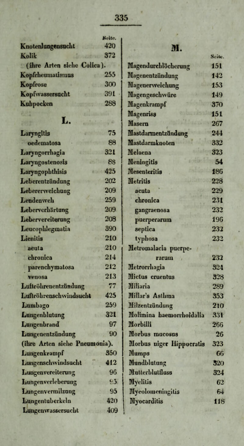 335 Knotenlttogensaclit Scltp. 420 Kolik 372 (ihre Arten eiehc Colica). Kopfrheuiiiaiisiuas 255 Kopfrose 300 Kopfwassersacht 391 Kuhpocken 288 L. LaryngUb 75 oedematosa 88 Laryngnrrhagia 321 Laryngostenosis 88 Laryngoplithisis > 425 Lebcrentzündang 202 Lebererweichoog 209 Leodeuweh 259 Lebcrrcrhärtung 209 Leberverciterung 208 Leucophlegmatia 390 Lienilis 210 acuta 210 chrouica 214 parenchymutosa 212 venosa 213 Luiirübrencntzündung 77 Laflröhrenschwiudsucbk 425 Lumbago 259 Lungenblutung 321 Luiigeubrand 97 Lungenentzündung 90 (ihre Arten siehe Pneunionia). Lungcnkranipf 350 Lungenschwindsucht 412 Luogenvereiterung 96 Lungenverleberung 93 Lungenvermilzong 95 Lungenluberkeln 420 Lungeuwassersucht 409 m. Seit«. IQagendurciilöchcrung 151 UlagenentzUndung 142 Magenenveichung 153 Magengeschwüre 149 Magenkrampf 370 Magenriss 151 Masern 267 Mastdarmentzündung 244 Mastdarmknoten 332 Melaena 323 Meningitis 54 Mesenteritis 186 Metritis 228 acuta 229 chronica 231 gangraenosa 232 pnerperarum 196 septica 232 lyphosa Metromalacia puerpe- 232 ramm , 232 Metrorrhngia 324 Mictus cruentus 328 Miliaria 289 Millar’s Asthma 353 Milzentzündung 210 Molimina haemoiThoidalia 3.31 Morbilli 266 Morbus mucosns 26 Morbus niger Ilippucratis 323 Mumps G6 Mundblntung 320 Matterblutfluss 324 Myelitis 62 Myeoloiiicniiigitis 64 Myocardilis 118