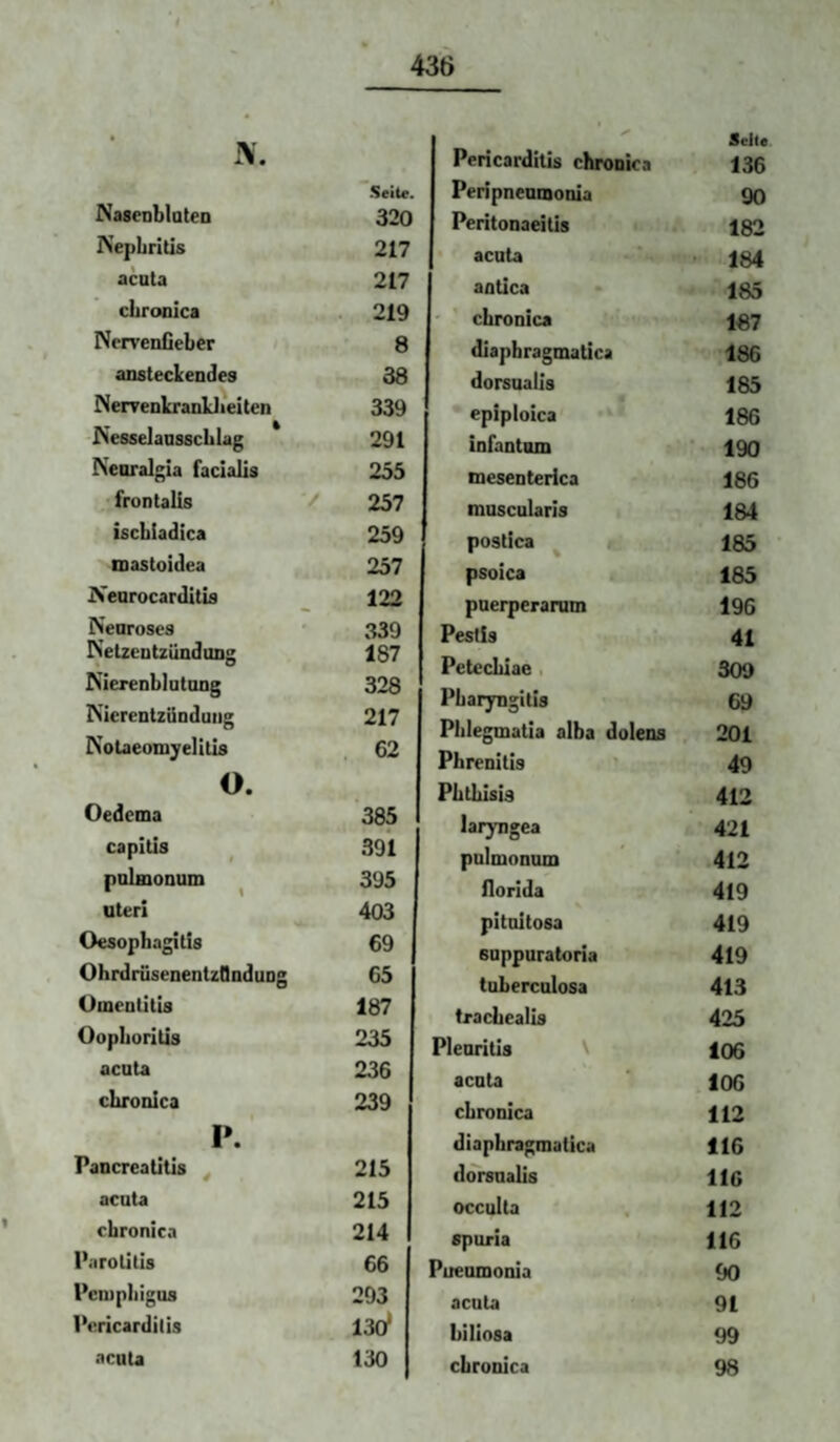 Nasenblaten Nephritis acuta chronica Nervenfiebcr anstecicendes NerrenluranUieiten Nesselausschlag Nenralgia facialis frontalis / iscbiadica mastoidea Nenrocarditia Neuroses Netzeutzündoos Nierenblutuog NierentzUadung Notaeomjrelitis o. Oedcma capitis pnlmoDum ^ Uteri Oesopbagitis OhrdrüsenentzOnduDS Omentitis Oophoritis acuta chronica I*. Pancreatitis ^ acuta chronica Parotitis Pemphigus Pericardilis acuta ✓ Seile Pericarditis chronica 136 Peripneumonia 90 Peritonaeitis 182 acuta • 184 antica 185 • ' chronica 187 diapbragmatica 186 dorsualis 185 epiploica 186 infantum 190 mesenterlca 186 muscularis 184 postica ^ rj . . 185 psoica t 185 puerperarum 196 Pestis 41 Petechiae . 309 Pharyngitis 69 Phlegmatia alba dolens 201 Phrenitis ' 49 Phthisis 412 laryngea 421 pulmonum 412 florlda 419 pitoitosa 419 Buppuratoria 419 tuberculosa 413 tracLealis 425 Pleuritis V 106 acuta 106 chronica 112 diapbragmatica 116 dorsualis IIG occulta 112 spuria 116 Puenmonia 90 acuta 91 biliosa 99 chronica 98 'Seite. 320 217 217 219 8 38 339 291 255 257 259 257 122 339 187 328 217 62 *385 391 395 403 69 65 187 235 236 239 215 215 214 66 293 130* 130
