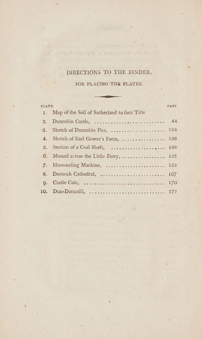 DIRECTIONS TO THE BINDER, FOR PLACING THE PLATES. ———- ee . , PAGE 1. Map of the Soil of Sutherland to face Title 2,. Dunrobin Castle, cee Beene st ea tie atts yb 44 $5; sO Ketch Ol AUnTODIN Me IET, «lick es ike Oe es > 5 > ees 134 4. Sketch of Earl Caner Harn ce ire : PA 4 a 138 5. Section of a Coal Shaft, ee ae ae A: OD. e ViouncsaCross She M ALG ME Glly ssc x seen os stele y's 153 7. = eA ne Machine, ints hee ek eee Se tou S31), DOmoGh Cathedral 9, 86. ccc0 5 ac ts ene aera 167 QO. Castle Dole, moe Salen. ha ee anaes ats 170 Don-Dornadil. ca an Sau eee pian pti. Papal al een 172