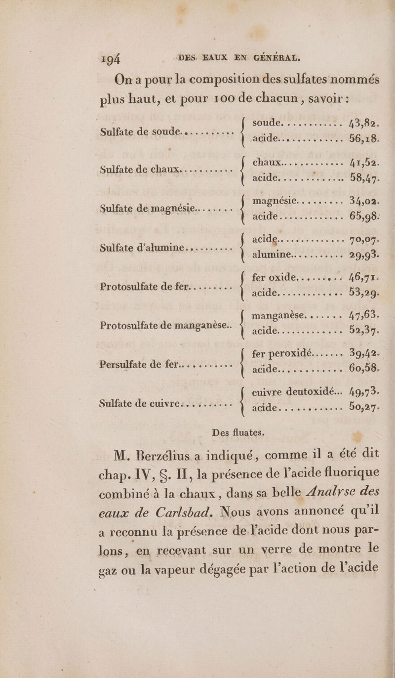 On a pour la composition des sulfates nommés plus haut, et pour 100 de chacun, savoir : Res: be ve Sulfate de soude........... ns as agde” ss 56,18 Sulfate de chaux........... GER FER PRE TIRE h1,52 AIR R - à ere dot 58,47 Sulfate de magnésie........ POLE LE | 1 ae ho A 65,98 Sulfate d’alumine.......... sa Lu Étoile TUE aluminé........... 29,93 s f id Se ess 4 6 Protosulfate de fer. ........ FA ; F2 DCIOR es erroeee 53,29 5 du à manganèse. . . +. 47,03 Protosuitate de manganese.…. AR UNIS RUES 52,37 Le | fer peroxidé......, 39,42 Persulfate de fer... ........ DER à AOC 60,58. cuivre deutoxidé.…. 49,73. same de cuivres. ai, Ale its Dont Des fluates. M. Berzélius a indiqué, comme il à été dit chap. IV, S. IT, la présence de l'acide fluorique combiné à la chaux, dans sa belle Ænalyse des eaux de Carlsbad. Nous avons annoncé qu’il a reconnu la présence de Facide dont nous par- lons, en recevant sur un verre de montre le gaz ou la vapeur dégagée par l’action de l’acide