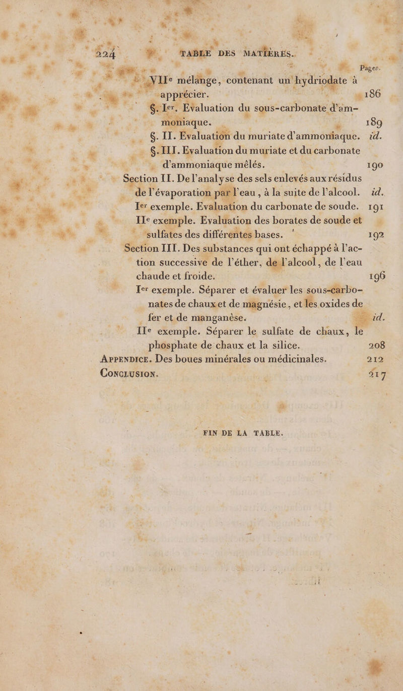 + - PE NOR RAR ; CU |  re TE Lite TT Pr” | EP « CR ÿ ÿ , “he Fe # Po %: EAST Nul NE SE OR NN A os ES: 4 : 2 NE À JT de COR TABLE DES Mu : va * à % £ TE te . ü# : Lu » ; +. 4: ; ‘8 LÉ . Pages. 7, + 3 sa la Nha 7 We La La ‘contenant un x'hydriodate à “. “2 CE al Li PU: FE 14 = 186 z ra PL $ Fe # Fe” GE “Évaluation du sous- -carbonate d' am- LT à de: k- moniaque. PE é 189 ” À PRES 11 Evaluation du muriate d’ ammomiaque. 2d. ge, | k : II. Evaluation du muriate et du carbonate OUR. 2 _. , d’'ammoniaque mêlés. | 190 #: Cr rs Ne IT. Del analyse des sels enlevés aux résidus Fa 4 “ oo Le der évaporation p si eau , à la suite de l’alcool. id. k- él, Ie exemple. Evaluation du carbonate de soude. 191 à “ us # di FR ‘exemple. Evaluation des borates desoudeet ER LE “ à © … sulfates des différentes bases. 192 # ra III. Des ts qui ont échappé à l'ac- tion successive de l’éther, de l alcool, de l’eau chaude et froide. Fe 196 dk Ter exemple. Séparer et évaluer les sous-carbo- nates de chauxet de magnésie et les oxides de fer et de manganèse. ur. ITe exemple. Séparer le sulfate de chaux, # phosphate de chaux et la silice. L. 208 ArrENDICE. Des boues minérales ou médicinales. 212 Coxczusro. 317 © FIN DE LA TABLE.