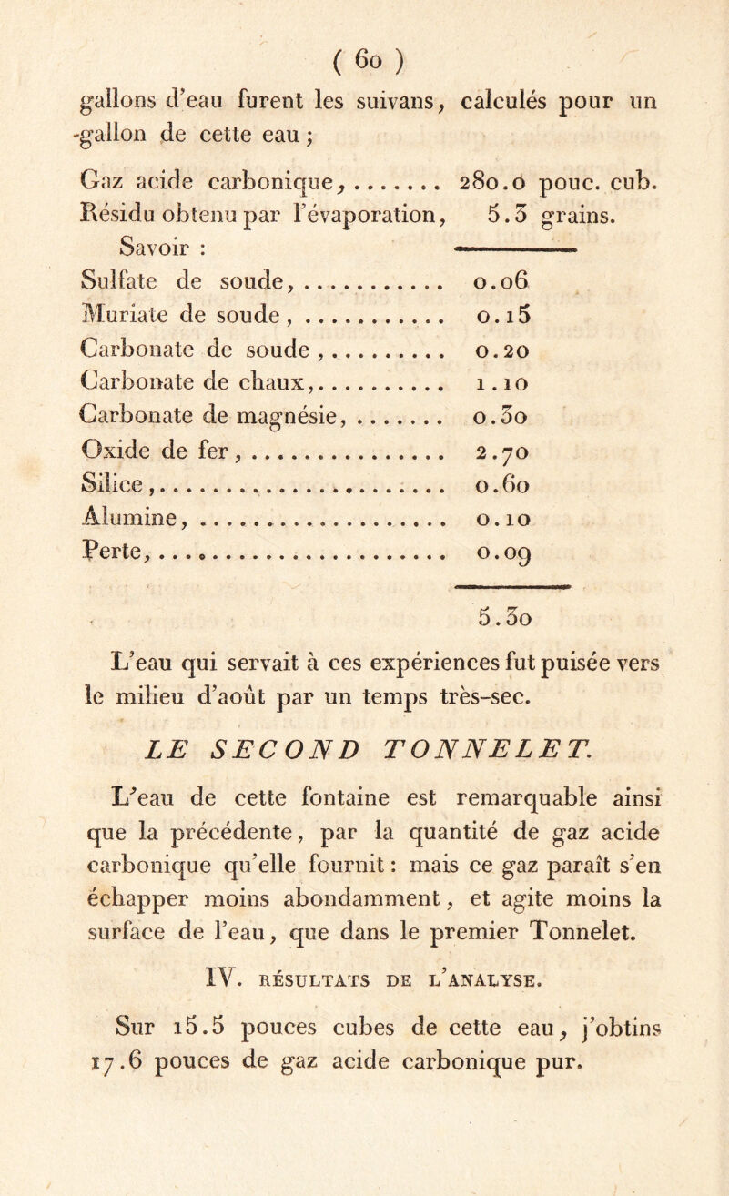 ( 6° ) gallons d’eau furent les suivans, calculés pour un -gallon de cette eau ; Gaz acide carbonique,.. 280.0 pouc. cub. Résidu obtenu par l'évaporation, 5.5 grains. Savoir : ——-— Sulfate de soude,. Muriate de soude .. Carbonate de soude .. Carbonate de chaux,. Carbonate de magnésie, .... • « 0 • eu 0 Oxide de fer.... Silice... Alumine... Perte, ... ... « 5.5o L’eau qui servait à ces expériences fut puisée vers le milieu d’août par un temps très-sec. LE SECOND TONNELET. L'eau de cette fontaine est remarquable ainsi que la précédente, par la quantité de gaz acide carbonique qu’elle fournit : mais ce gaz paraît s’en échapper moins abondamment, et agite moins la surface de l’eau, que dans le premier Tonnelet. IV. RÉSULTATS DE L? ANALYSE. Sur i5.5 pouces cubes de cette eau, j’obtins ïj.6 pouces de gaz acide carbonique pur.