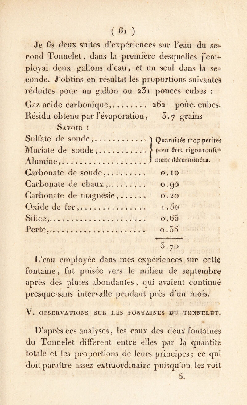 Je fis deux suites d’expériences sur l’eau du se^ cond Tonnelet, dans la première desquelles j’em¬ ployai deux gallons d’eau, et un seul dans la se¬ conde» J’obtins en résultat les proportions suivantes réduites pour un gallon ou 2 3i pouces cubes : Gaz acide carbonique,. 262 poûc. cubes. Résidu obtenu par l’évaporation, 5.7 grains Savoir : Sulfate de soude ‘ ) Quantités trop peines Muriate de soude > pour être rigoureufe^ Alumine, ».. | ment déterminées. Carbonate de soude ... 0.10 Carbonate de chaux .....» O CD O Carbonate de magnésie 0.20 Oxide de fer,.............. . 1.5o Silice,.... o.65 Ci CG « 6 • • ÿ é 0 « • 4 • 4 • 4 0 è è • • è ô 6 0.55 5.70 L’eau employée dans mes expériences sur cette fontaine, fut puisée vers le milieu de septembre après des pluies abondantes , qui avaient continué presque sans intervalle pendant près d'un mois. V. OBSERVATIONS SUR LES FONTAINES DTJ TONNELET. D’après ces analyses, les eaux des deux fontaines du Tonnelet diffèrent entre elles par la quantité totale et les proportions de leurs principes; ce qui doit paraître assez extraordinaire puisqu’on, les voit