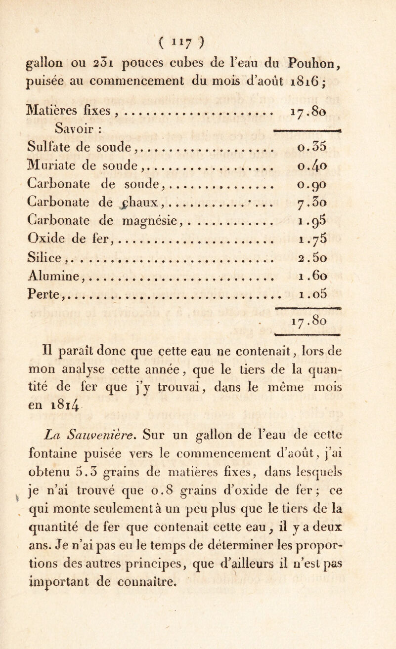 gallon ou 2ôi pouces cubes de l’eau du Pouhon, puisée au commencement du mois d’août 1816 ; Matières fixes ,. 17.80 Savoir : - Sulfate de soude,. o.35 Muriate de soude,. o.4<> Carbonate de soude,. 0.90 Carbonate de phaux... 7.5o Carbonate de magnésie,. 1.95 Oxide de fer, ... 1.75 Silice,. 2.5o Alumine,. 1.60 Perte,. i.o5 17.80 »» .... Il paraît donc que cette eau ne contenait, lors de mon analyse cette année, que le tiers de la quan¬ tité de fer que j’y trouvai, dans le même mois en i8i4 La Sauvenière. Sur un gallon de l’eau de cette fontaine puisée vers le commencement d’août, j’ai obtenu 5.3 grains de matières fixes, dans lesquels je n’ai trouvé que 0.8 grains d’oxide de fer; ce qui monte seulement à un peu plus que le tiers de la quantité de fer que contenait cette eau, il y a deux ans. Je n’ai pas eu le temps de déterminer les propor¬ tions des autres principes, que d’ailleurs il n’est pas important de connaître.