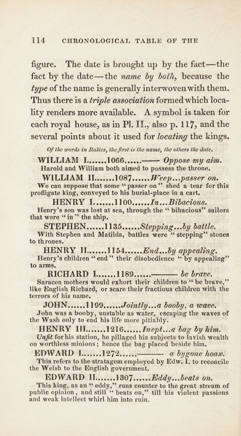 figure* The date is brought up by the fact—the fact by the date—-the name by both, because the type of the name is generally interwoven with them. Thus there is a triple association formed which loca- lity renders more available. A symbol is taken for each royal house, as in PL II,, also p. 117> and the several points about it used for locating the kings. Of the words in Italics, the first is the name, the others the date. WILLIAM 1 1066,,.... — Oppose my aim. Harold and William both aimed to possess the throne. WILLIAM II 1087 Weep...passer on. We can suppose that some “ passer on ” shed a tear for this profligate king, conveyed to his burial-place in a cart. HENRY I. 1100......In...Bibacious. Henry’s son was lost at sea, through the “ bibacious” sailors that were “ in ” the ship. STEPHEN 1135 Stepping...by battle. With Stephen and Matilda, battles were “ stepping” stones to thrones. HENRY II 1154......JEnd...by appealing. Henry’s children “end” their disobedience “ by appealing” to arms. RICHARD 1 1189 — be brave. Saracen mothers would exhort their children to “ be brave,” like English Richard, or scare their fractious children with the terrors of his name. JOHN 1199......Jointly...a booby, a wave. John was a booby, unstable as water, escaping the waves of the Wash only to end his life more pitiably. HENRY III.......1216 .Inept...a lag by him. Unfit for his station, he pillaged his subjects to lavish wealth on worthless minions; hence the bag placed beside him. EDWARD 1 1272 a bygone hoax. This refers to the stratagem employed by Edw. I. to reconcile the Welsh to the English government. EDWARD II ..1307 Eddy ...beats on. This king, as an “ eddy,” runs counter to the great stream of public opinion, and still “beats on,” till his violent passions and weak intellect whirl him into ruin.