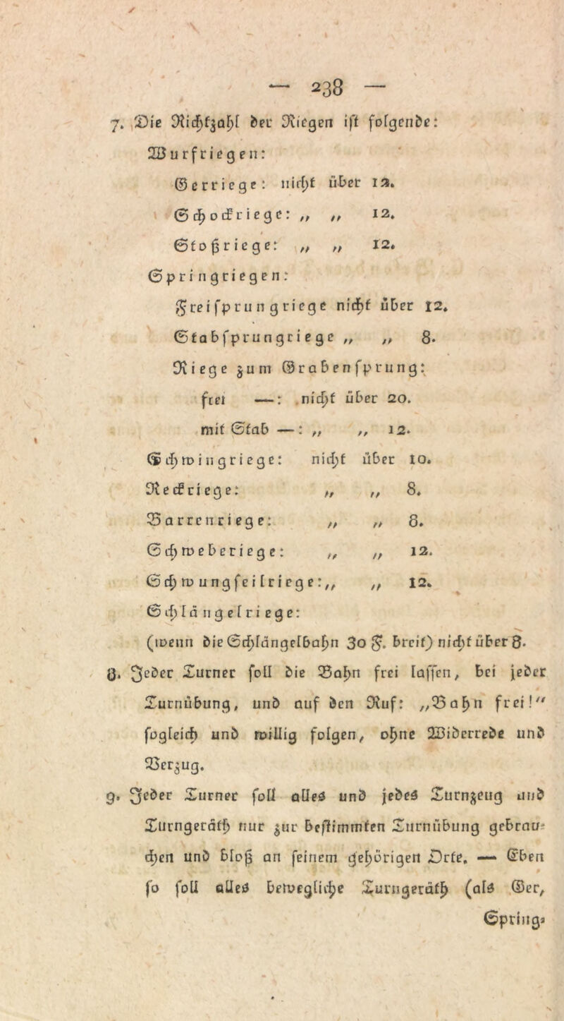 \ — 238 — 7. £>ie D?idSf3q5>f frei* Oucgen iff fofgenbe: Söurfriegen: ©crriege: nirl)f über ia. 0 cf) 0 if r i e g e: ,, „ 12. 0fo Kriege: „ „ 12. 0 p r i n g r i e g e n : S^reifprungriege nfdf>f über t2. Gfabfprungriege „ „ 8. Dv i ecj e jum © r a & en fp ru n g: frei —: nid>f über 20. mit ©fab — : „ ,, 12. ©cfjroiugriege: nid;f über io. // // tr n rt n tt 8. 8. 12. 12* 01 e tf r i e g e: Sarrcnriege: ßcbruebcriege: ßcfjruungfeifricge: © cf) I ä ngefri ege: (menn öie @cf>fange[baf)n 3o gf. breif) n/cbf über 8. Q, 3c^er ©urner foll &ie 33af>n frei faffcn, bei |eber ©urnübung, unö auf öen Oiuf: „33aF)n frei! fogfeieb unb roillig folgen, ofjne 2Diberrebe un2> 25cr5ug. 9. 3cöer ©urnec foll alleö unö jebeä ©urn^eug unb Surngeraffj nur $ur beffimtnfen ©urntibung gebrau' d)cn unö blojs an feinem gehörigen £3rfe. — ©bert X - J .’*•%- f ^ • * - • 9 fo foü aüed bewegliche £urngeräf[> (ate ©er, ©pringa