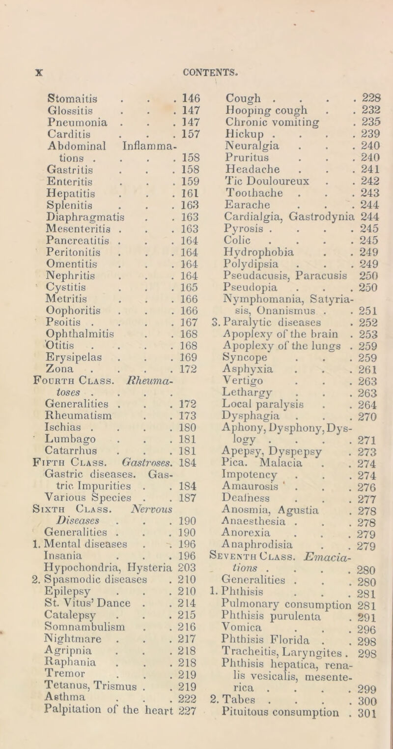 Stomaitis . 146 Cough . 228 Glossitis . 147 Hooping cough 232 Pneumonia . . 147 Chronic vomiting 235 Carditis . 157 Hickup . . . . 239 Abdominal Inflamma- Neuralgia 240 tions . . 158 Pruritus 240 Gastritis . 158 Headache 241 Enteritis . 159 Tic Douloureux 242 Hepatitis . 161 Toothache 243 Splenitis . 163 Earache 244 Diaphragmatis . 163 Cardialgia, Gastrodynia 244 Mesenteriti3 . . 163 Pyrosis . 245 Pancreatitis . . 164 Colic .... 245 Peritonitis . 164 Hydrophobia 249 Omentitis . 164 Polydipsia 249 Nephritis . 164 Pseudacusis, Paracusis 250 Cystitis . 165 Pseudopia 250 Metritis . 166 Nymphomania, Satyria- Oophoritis . 166 sis, Onanismus . 251 Psoitis . . 167 3. Paralytic diseases 252 Ophthalmitis . 168 Apoplexy of the brain . 253 Otitis . 168 Apoplexy of the lungs . 259 Erysipelas . 169 Syncope 259 Zona . 172 Asphyxia 261 Rheuma- toses . Generalities . . , 172 Rheumatism . . 173 Ischias .... ISO ' Lumbago . . . 181 Catarrhus . . .181 Fifth Class. Gastroses. 184 Gastric diseases. Gas- tric Impurities . . 184 Various Species . . 187 Sixth Class. Nervous Diseases . . .190 Generalities . . . 190 1. Mental diseases . . 196 Insania . . . 196 Vertigo . . . 263 Lethargy . . . 263 Local paralysis . . 264 Dysphagia . . . 270 Aphony, Dy sphony, Dys- logy . ' . . .271 Apepsy, Dyspepsy . 273 Pica. Malacia . . 274 Impotency . . . 274 Amaurosis . . . 276 Dcainess . . . 277 Anosmia, Agustia . 278 Anaesthesia . . . 278 Anorexia . . . 279 Anaphrodisia . . 279 Seventh Class. Emacia- Hypochondria, Hysteria 203 2. Spasmodic diseases . 210 Epilepsy . . .210 St. Vitus’Dance . .214 Catalepsy . . .215 Somnambulism . . 216 Nightmare . . . 217 Agripnia . . .218 Raphania . . . 218 Tremor . . . 219 Tetanus, Trismus . . 219 Asthma . . .222 Palpitation of the heart 227 Hons . . . .280 Generalities . . . 280 1. Phthisis . . . 281 Pulmonary consumption 281 Phthisis purulenta . 291 Vomica . . . 296 Phthisis Florida . . 298 Tracheitis, Laryngites. 298 Phthisis hepatica, rena- lis vesicalis, mesente- rica . . . .299 2. Tabes .... 300 Pituitous consumption . 301