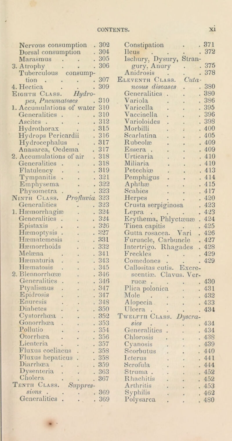 Nervous consumption . 302 Dorsal consumption . 304 Marasmus . . . 305 3. Atrophy . . . 306 Tuberculous consump- tion .... 307 4. Hectica . . . 309 Eighth Class. Hydro- pes, Pneumatoses . 310 1. Accumulations of water 310 Generalities . . .310 Ascites .... 312 Hydrothorax . . 315 Hydrops Pericardii . 316 Hydrocephalus . .317 Anasarca, Oedema . 317 2. Accumulations of air . 318 Generalities . . . 318 Flatulency . . .319 Tympanitis . . . 321 Emphysema . . 322 Physometra . . . 323 Ninth Class. Projluvia 323 Generalities . . 323 1. Haemorrhagiae . . 324 Generalities . . . 324 Epistaxis . . . 326 Haemoptysis . . . 327 Haematemesis . . 331 Haemorrhoids . . 332 Melsena . . .341 Haematuria . . . 343 Heematosis . . . 345 2. Blennorrhoece . . 346 Generalities . . . 346 Ptyalismus . . . 347 Epidrosis . . . 347 Enuresis . . . 348 Diabetes . . . 350 Cystorrhoea . . . 352 Gonorrhoea . . . 353 Pollutio . . . 354 Otorrhoea . . . 356 Lienteria . . . 357 Fluxus coeliacus . . 358 Fluxus hepaticus . . 358 Diarrhoea . . . 359 Dysenteria . . . 363 Cholera . . . 367 Tenth Class. Suppres- sions .... 369 Generalities . . . 369 Constipation . .371 Ileus .... 372 lschury, Dysury, Stran- gury, Anury . . 375 Anidrosis . . . 378 Eleventh Class. Cuta- neous diseases . . 380 Generalities . . . 380 Variola . . . 386 Varicella . . . 395 Vaccinella . . . 396 Varioloides . . . 398 Morbilli . . . 400 Scarlatina . . . 405 Rubeolas . . . 409 Essera .... 409 Urticaria . . . 410 Miliaria . . . 410 Petechias . . . 413 Pemphigus . . . 414 Aphthae . . . 415 Scabies . . . 417 Herpes . . . 420 Crusta serpiginosa . 423 Lepra .... 423 Erythema, Phlyctaenae . 424 Tinea capitis . . 425 Gutta rosacea. Vari . 426 Furuncle, Carbuncle . 427 Intertrigo. Rhagades . 428 Freckles . . . 429 Comedones . . . 429 Callositas cutis. Excre- scentioe. Clavus. Ver- rucas .... 430 Plica polonica . . 431 Mole .... 432 Alopecia . . . 433 Ulcera .... 434 Twelfth Class. Dyscra- sies .... 434 Generalities . . . 434 Chlorosis . . . 438 Cyanosis . . . 439 Scorbutus . . . 440 Icterus . . . 441 Scrofula . . . 444 Struma .... 452 Rhachitis . . . 452 Arthritis . . . 453 Syphilis . . , 462 Polysarca . . . 480