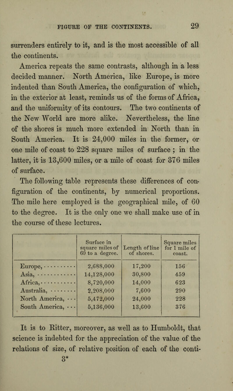 surrenders entirely to it, and is the most accessible of all the continents. America repeats the same contrasts, although in a less decided manner. North America, like Europe, is more indented than South America, the configuration of which, in the exterior at least, reminds us of the forms of Africa, and the uniformity of its contours. The two continents of the New World are more alike. Nevertheless, the line of the shores is much more extended in North than in South America. It is 24,000 miles in the former, or one mile of coast to 228 square miles of surface ; in the latter, it is 18,600 miles, or a mile of coast for 376 miles of surface. The following table represents these differences of com figuration of the continents, by numerical proportions. The mile here employed is the geographical mile, of 60 to the degree. It is the only one we shall make use of in the course of these lectures. Surface in square miles of 60 to a degree. Length of line of shores. Square miles for 1 mile of coast. Europe, 2,688,000 17,200 156 Asia, 14,128,000 30,800 459 Africa, 8,720,000 14,000 623 Australia, 2,208,000 7,600 290 North America, • • • 5,472,000 24,000 228 South America, • • • 5,136,000 13,600 376 It is to Ritter, moreover, as well as to Humboldt, that science is indebted for the appreciation of the value of the relations of size, of relative position of each of the conti- 3*