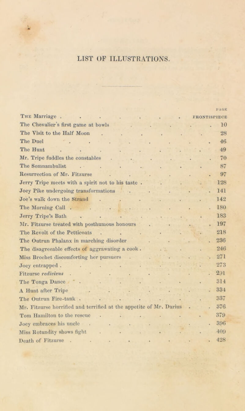 LIST OF ILLUSTRATIONS. The Marriage ....... I'ACiK FRONTISPIECE The Chevalier’s first game at bowls . 10 The Visit to the Half Moon ..... 28 The Duel . 46 The Hunt ....... 49 Mr. Tripe fuddles the constables .... . 70 The Somnambulist . . 87 Resurrection of Mr. Fitzurse .... . 97 Jerry Tripe meets with a spirit not to his taste . 128 Joey Pike undergoing transformations . 141 Joe’s walk down the Strand ..... 142 The Morning Call ...... . 180 Jerry Tripe’s Bath ...... 183 Mr. Fitzurse treated >vith posthumous honours . 197 The Revolt of the Petticoats ..... 218 The Outrun Phalanx in marching disorder . 236 The disagreeable effects of aggrawating a cook . 246 Miss Brocket discomforting her pursuers . 271 Joey entrapped ....... 273 Fitzurse redivivus ...... . 291 The Tonga Dance ' . 314 A Hunt after Tripe ..... . 334 The Outrun Fire-tank ...... 337 Mr. Fitzurse horrified and terrified at the appetite of Mr. Darius . 376 Tom Hamilton to the rescue ..... 379 Joey embraces his uncle ..... . 396 Miss Rotundity shows fight ..... 409 Death of Fitzurse ...... . 428