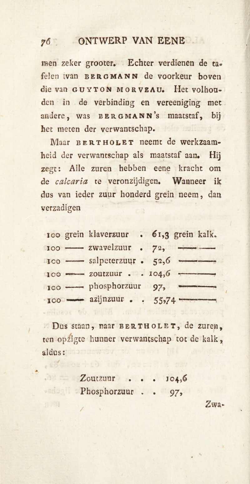 men zeker grooter# Echter verdienen de ta» felen wan bergmann de voorkeur boven die van guyton morveau. Het volhou- den in de verbinding en vereeniging met andere, was bergmann’s maatstaf, bij het meten der verwantschap. Maar bertholet neemt de werkzaam- heid der verwantschap als maatstaf aan# Hij i zegt: Alle zuren hebben eene kracht om de calcaria te veronzijdigen* Wanneer ik dus van ieder zuur honderd grein neem, dan verzadigen loo grein klaverzuur • 61,3 grein kalk. 100 zwavelzuur . 72, — — ico —— salpeterzuur • 52,6 —» 100 ■— ■ zoutzuur . . 104,5 — ■ loo . phosphorzuur 97, —— - IOo —— azijnzuur * . 55,74 ——■ Dus staan, naar bertholet, de zuren, ten opzigte hunner verwantschap tot de kalk, aldus: Zoutzuur . . . 104,6 Phosphorzuur . * 97, Zwa-