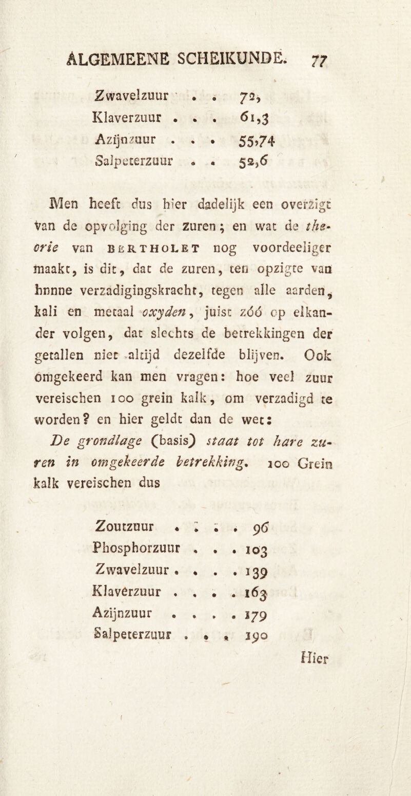 Zwavelzuur ' . . 72, Klaverzuur . . . 61,3 Azijnzuur . . • 55,74 Salpeterzuur . . 52 ,6 Men heeft dus bier dadelijk een overzlgt Van de opvolging der zuren; en wat de the- orie van bertholet nog voordeeiiger maakt, is dit, dat de zuren, ten opzigre vaa hnnne verzadigingskracht, tegen alle aarden, kali en metaal oxyden, juist zóó cp elkan- der volgen, dat slechts de betrekkingen der getallen niet altijd dezelfde blijven. Ook omgekeerd kan men vragen: hoe veel zuur vereischen 100 grein kalk, om verzadigd te worden? en hier geldt dan de wee: De grondlage (basis) staat tot hare zu- ren in omgekeerde betrekkin g% joo Grein kalk vereischen dus Zoutzuur « ; Phosphorzuur . Zwavelzuur . . Klaverzuur . . Azijnzuur . . Salpeterzuur . « • 163 • 179 * 3<PO • 96 • 303 • 339 Hier 1