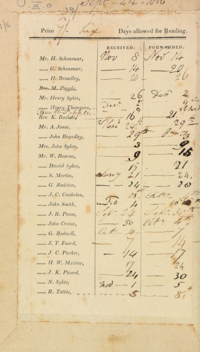 Price Xy- j Days allowed for Heading'. Mr. H. Schonstvar, G. Schonsivar, H. Broadley, Rev^ M-JdappLey Mr. Henry Sykes, ...... Henry Thompson, . (j.V.r M&Oll/l . Rev K. Bask (fit/ Mr. A. Jones, John Broadley, Mrs. John Sykes, Mr. IV. Bourne, Daniel Sykes, *S'. Martin, G Rudston, J. C. Cankrien, John Smith, ...... J. R. I ease, John Crosse, G. Rodivell, J. T. Foord, J C Parker, ...... H. fJ . Maister, . R. Picard, yV. Sykes, R. Tottie, RECEIVED. <?Uv . £ f/y /V FOll VOIDED. <hd /J- .ZPf db ^ ^ A c/-9: r /6 q ■ /• <5 A /> - 14 3 w- /2~ 1 J?^ / —— ——-■’* >4 9 / r- SfJ ■£<***. .z 1 * / /- ' ‘6 A — c ; / - j-V a — . / » C ^ - . (,// SO *0 X / 'Jurt) rZ Zf, / 4 J*?