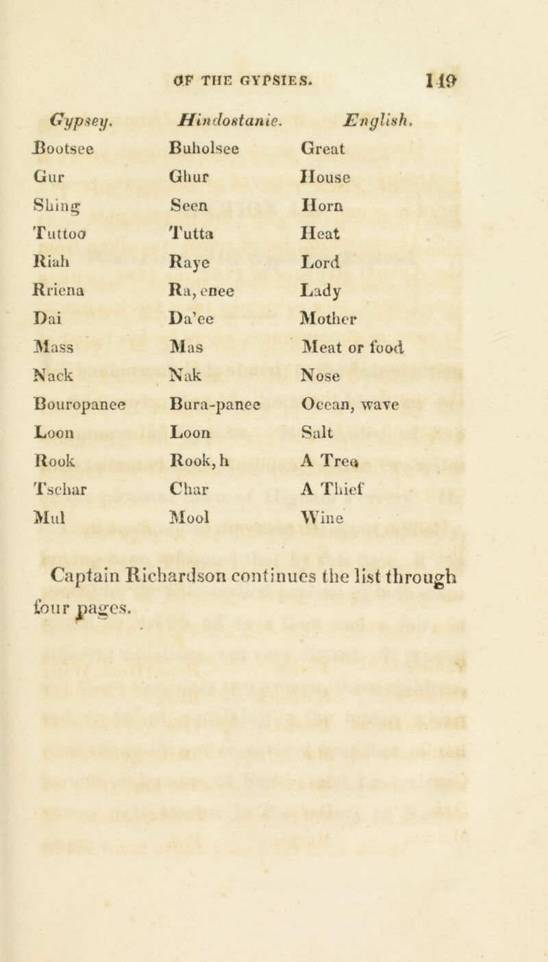 Oypsey. Hindostanie. English Bootsee Buholsee Great Gur Gliur House SUing Seen Horn Tattoo Tutta Heat Riah Rayc Lord Rriena Ra, enee Lady Dai Da’ee Mother Mass Mas Meat or food Nack Nak Nose Bouropance Bura-panee Ocean, wave Loon Loon Salt c c FT Rook, h A Treo Tschar Char A Thief Mul Mool Wine Captain Richardson continues the list through four pages.