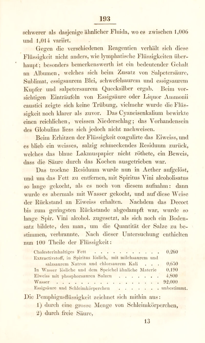 schwerer als dasjenige ähnlicher Fluida, wo es zwischen 1,006 und 1,014 variirt. Gc^en die verschiedenen Reagenticn verhält sich diese Flüssigkeit nicht anders, wie lymphatische Flüssigkeiten über¬ haupt; besonders bcmcrkenswerth ist ein bedeutender Gehalt an Albuinen, welches sich beim Zusatz von Salpetersäure, Sublimat, essigsaurem Blei, schwefelsaurem und essigsaurem Kupfer und salpetersaurem Quecksilber ergab. Beim vor¬ sichtigen Einträufeln von Essigsäure oder Liquor Ammonii caustici zeigte sich keine Trübung, vielmehr wurde die Flüs¬ sigkeit noch klarer als zuvor. Das Cyaneisenkalium bewirkte einen reichlichen, weissen Niederschlag; das Vorhandensein des Globulins liess sich jedoch nicht nachweiscn. Beim Erhitzen der Flüssigkeit coagulirte das Eiweiss, und es blieb ein weisses, salzig schmeckendes Residuum zurück, welches das blaue Lakmuspapier nicht röthete, ein Beweis, dass die Säure durch das Kochen ausgetrieben war. Das trockne Residuum wurde nun in Aether aufgelöst, und um das Fett zu entfernen, mit Spiritus Vini alcoholisatus so lange gekocht, als es noch von diesem aufnahm: dann wurde es abermals mit Wasser gekocht, und auf diese Weise der Rückstand an Eiweiss erhalten. Nachdem das Decoct bis zum geringsten Rückstände abgedampft war, wurde so lange Spir. Vini alcohol. zugesetzt, als sich noch ein Boden¬ satz bildete, den man, um die Quantität der Salze zu be¬ stimmen, verbrannte. Nach dieser Untersuchung enthielten nim 100 Theile der Flüssigkeit: Cholesterinhaltiges Fett .0,260 Extractivstoff, in Spiritus löslich, mit milchsaurem und salzsaurem Natron und chlorsaurem Kali . . . 0,650 In Wasser lösliche und dem Speichel ähnliche Materie 0,100 Eiweiss mit phosphorsauren Salzen.4,800 Wasser. 92,000 Essigsäure und Schleimkörperchen .unbestimmt. Die Pemphigusflüssigkeit zeichnet sich mithin aus: 1) durch eine grosse Menge von Schleimkörperchen, 2) durch freie Säure, 13