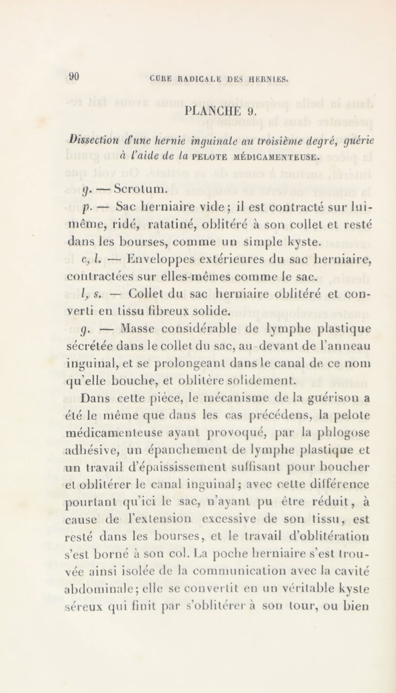 PLANCHE 9. Dissection d'une hernie inguinale au troisième degré, guérie à l’aide de la pelote médicamenteuse. g. — Scrolum. p. — Sac herniaire vide; il est contracté sur lui- même, ridé, ratatiné, oblitéré à son collet et resté dans les bourses, comme un simple kyste. e, 1. — Enveloppes extérieures du sac herniaire, contractées sur elles-mêmes comme le sac. I, s. — Collet du sac herniaire oblitéré et con- verti en tissu fibreux solide. g. — Masse considérable de lymphe plastique sécrétée dans le collet du sac, au devant de l’anneau inguinal, et se prolongeant dans le canal de ce nom qu’elle bouche, et oblitère solidement. Dans cette pièce, le mécanisme de la guérison a été le même que dans les cas précédens, la pelote médicamenteuse ayant provoqué, par la phlogose adhésive, un épanchement de lymphe plastique et un travail d’épaississement suffisant pour boucher et oblitérer le canal inguinal; avec cette différence pourtant qu’ici le sac, n’ayant pu être réduit, à cause de l’extension excessive de son tissu, est resté dans les bourses, et le travail d’oblitération s’est borné à son col. La poche herniaire s’est trou- vée ainsi isolée de la communication avec la cavité abdominale; elle se convertit en un véritable kyste séreux qui finit par s’oblitérera son tour, ou bien