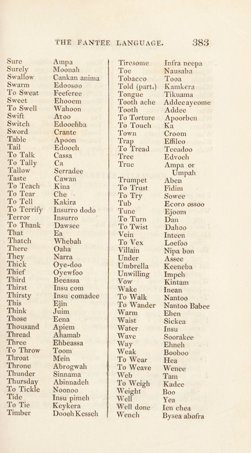 Sure Surely Swallow Swarm To Sweat- Sweet To Swell Swift Switch Sword Table Tail To Talk To Tally Tallow Taste To Teach To Tear To Tell To Terrify Terror To Thank That Thatch There They Thick Thief Third Thirst Thirsty This Think Those Thousand Thread Three To Throw Throat Throne Thunder Thursday To Tickle Tide To Tie Timber THE FANTEE LANGUAGE. 888 Amp a Mo on ah Cankan anima Edoosoo Feeferee Ehooem Walloon Atoo Edooehba Crante Apoon Edooeh Cassa Ca Serradee Cawan Kina Che Kakira Insurro dodo Insurro Dawsee Ea Whebah Oaha Narra Gye-doo Oyewfoo Beeassa Xnsu com Insu comadee Ejin Juim Eena Apiem Ahamab Ehbeassa Toom Mein Abrogwah Sinnama Abinnadeh Noonoo Insu pimeh Keykera DooehKesseh Tiresome Toe Tobacco Told (part.) Tongue Tooth ache Tooth To Torture To Touch Town Trap To Tread Tree True Trumpet To Trust To Try Tub Tune To Turn To Twist Vein To Vex Villain Under Umbrella Unwilling Vow Wake To Walk To Wander Warm Waist Water Wave Way Weak To Wear To Weave Web To Weigh Weight Well Well done Wench Infra neepa Nausaba Tooa Kamkera Tikuama Addeeayeome Addee Apoorben Ka Groom Effileo Teeadoo Edvoeh Ampa or Umpah Aben Fidim Sowee Ecoro ossoo Ejoom Dan Dahoo Inteen Loefoo Nipa bon Assee Keeneba Irnpeh Kintam Inean Nantoo Nantoo Babee Ehen Sickea Insu Soorakee Elm eh Booboo Hea We nee Tam Kadee Boo Yea len chca Bysea abofra