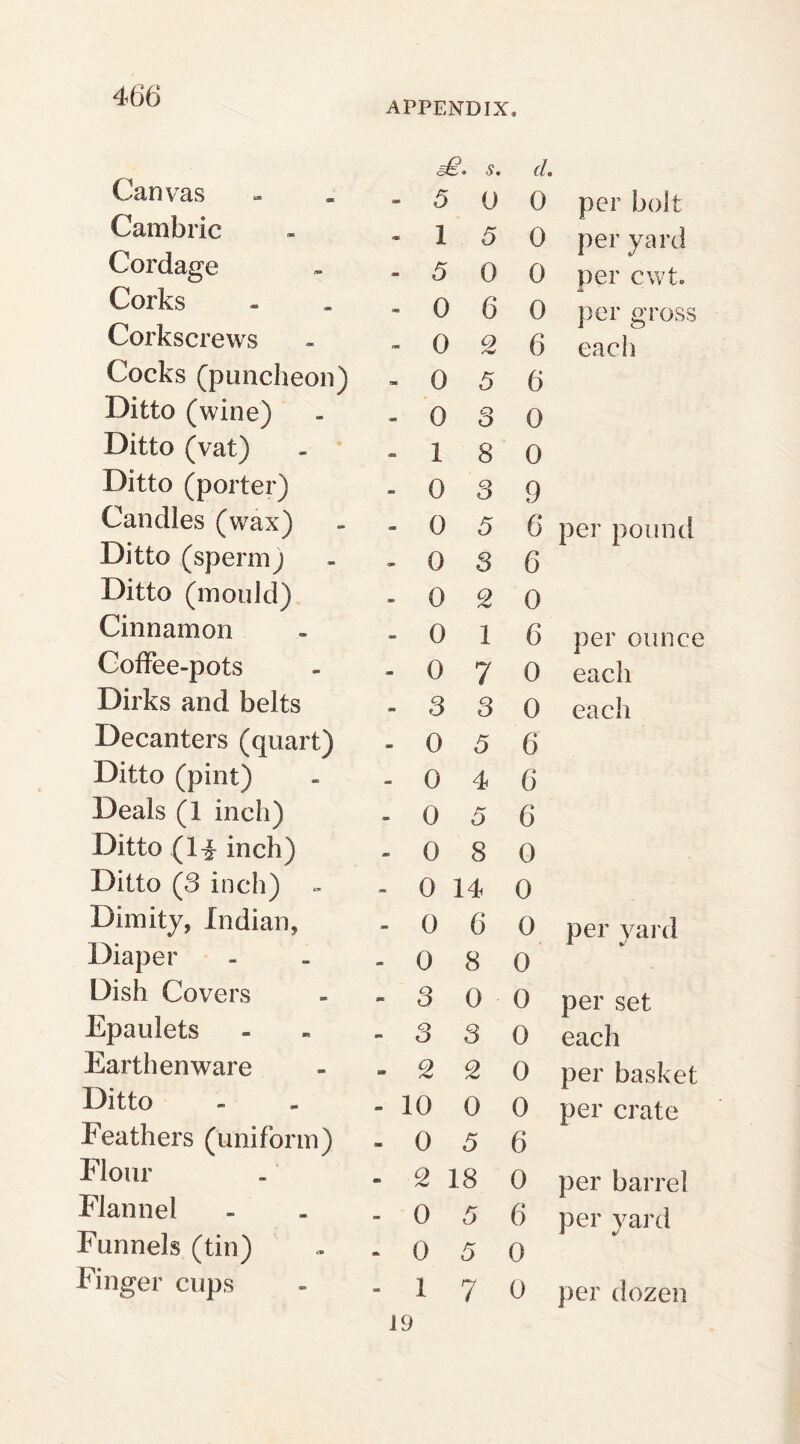APPENDIX, • S 9 d. Canvas - 5 0 0 per bolt Cambric - 1 5 0 per yard Cordage - 5 0 0 per cwt. Corks 0 6 0 per gross Corkscrews * 0 0 /■w 6 1 o each Cocks (puncheon) - 0 5 6 Ditto (wine) - 0 a O 0 Ditto (vat) - 1 8 0 Ditto (porter) - 0 3 9 Candles (wax) - 0 5 6 per pound Ditto (sperm) 0 3 6 Ditto (mould) - 0 2 0 Cinnamon - 0 1 6 per ounce Coffee-pots - 0 7 0 each Dirks and belts - 3 3 0 each Decanters (quart) - 0 5 6 Ditto (pint) - 0 4 6 Deals (1 inch) - 0 5 6 Ditto (li inch) - 0 8 0 Ditto (3 inch) - - 0 14 0 Dimity, Indian, - 0 6 0 per yard Diaper - 0 8 0 Dish Covers - 3 0 0 per set Epaulets » 3 3 0 each Earthenware - 2 2 0 per basket Ditto - 10 0 0 A. per crate Feathers (uniform) - 0 5 6 Flour - 2 18 0 per barrel Flannel - 0 5 6 per yard Funnels (tin) - 0 5 0 Finger cups - 1 7 0 per dozen 19