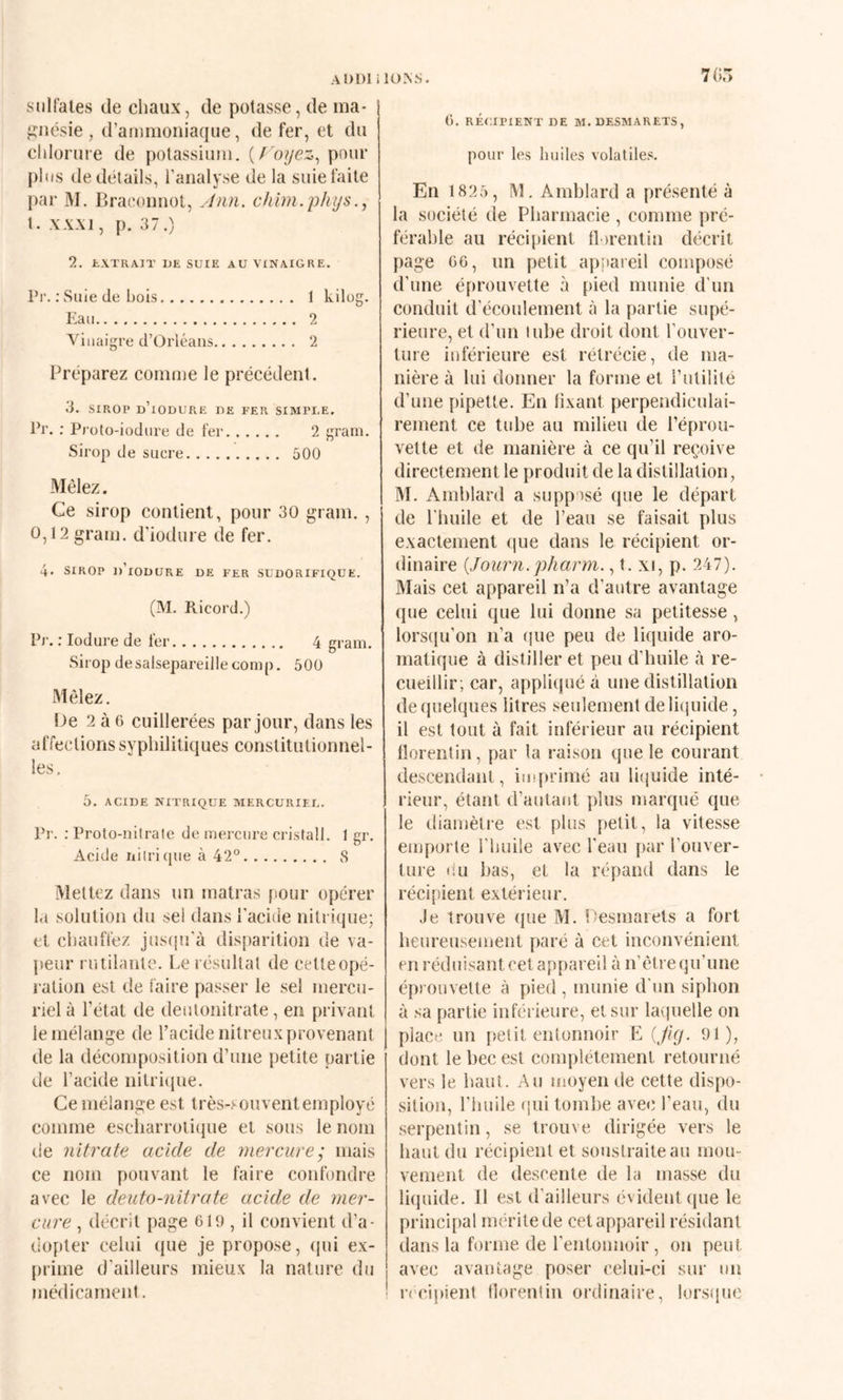A 1)1)1 i IONS. 7(15 sulfates de chaux, de potasse, de ina- ji:nésie , d’aiiinioniaqiie, de fer, et du chlorure de potassium, {f'oyez^ pour {)lus de details, l’analyse de la suie faite par M. Braeonnot, yî)in. chim.phys t. x\.\i, p. 37.) 2. tXTRAIT DE SUIE AU VINAIGRE. Pi’, ; vSiiie de hois. 1 kilüg. Eau. 2 Vinaigre d’Orléans. 2 Préparez comme le précédent. 3. SIROP d’iodure de fer simple. Pr. ; Pi’üto-iodure de fer. 2 grani. Sirop de sucre. 500 Mêlez. Ce sirop contient, pour 30 grain. , 0,12 grain, d’iodure de fer. 4. SIROP d’iodure de fer sudorifique. (M. Ricord.) Pr. ; lodure de fer. 4 gram. Sirop de salsepareille coni P. 500 Mêlez. Oe 2 à 6 cuillerées par jour, dans les affections syphilitiques constitutionnel¬ les. 5, ACIDE NITRIQUE MERCURIEL. Pr. : Proto-nilrale de mercure cristall. 1 gr. Acide nilriqiie à 42°. S Mettez dans un matras pour opérer la solution du sel dans l’acide nitrique; et chauffez jusipi’à disparition de va¬ peur l utilante. Le résultat de cetteopé- ration est de faire passer le sel mercu¬ riel à l’état de deulonitrate, en privant le mélange de l’acide nitreuxprovenant de la décomposition d’une petite partie de l’acide nitrique. Ce mélange est très-souvent employé comme escharrolique et sous le nom de nitrate acide de mercure; mais ce nom pouvant le faire confondre avec le deuto-nitrate acide de mer¬ cure , décrit page 619 , il convient d’a¬ dopter celui (jue je propose, (jui ex- (iriine d'ailleurs mieux la nature du médicament. 6, RÉCIPIENT DE M.DESMARETS, pour les huiles volatile.*^. En 1825 , M. Amblard a présenté à la société de Pharmacie , connue pré¬ férable au récipient tlorentin décrit page 06, un petit appareil composé d’une éprouvette à pied munie d’un conduit d’écoulement à la partie supé¬ rieure, et d’un lube droit dont l’ouver¬ ture inférieure est rétrécie, de ma¬ nière à lui donner la forme et l’utilité d’une pipette. En fixant perpendiculai¬ rement ce tube au milieu de l’éprou¬ vette et de manière à ce qu’il reçoive directement le produit de la distillation, M. Amblard a supposé que le départ de l'huile et de l’eau se faisait plus exactement que dans le récipient or¬ dinaire {Journ.pharm., t. xi, p. 247). Mais cet appareil n’a d’autre avantage que celui que lui donne sa petitesse, lorsqu’on n’a (pie peu de liquide aro¬ matique à distiller et peu d’huile à re¬ cueillir; car, appliqué à une distillation de quelques litres seulement de liquide, il est tout à fait inférieur au récipient florentin, par la raison que le courant descendant, imjoriiné au li({uide inté¬ rieur, étant d’autant plus marqué que le diamètre est plus petit, la vitesse emporte l'huile avec l'eau par l’ouver¬ ture h U bas, et la répand dans le récipient extérieur. Je trouve (jue M. Desmarets a fort heureusement paré à cet inconvénient en réduisant cet appareil à n’êtreiju’une éprouvette à pied, munie d'un siphon à sa partie inférieure, et sur lavpielle on place un petit entonnoir E {JUj. 91), dont le bec est complètement retourné vers le haut. Au moyen de cette dispo¬ sition, l’huile (pii tombe avec l’eau, du serpentin, se trouve dirigée vers le haut du récipient et soustraite au mou¬ vement de descente de la masse du lupiide. Il est d’ailleurs évident (pie le principal mérite de cet appareil résidant dans la forme de l’entoimoir , on peut avec avantage poser celui-ci sur un r<'(‘ipient florentin ordinaire, lors<pic