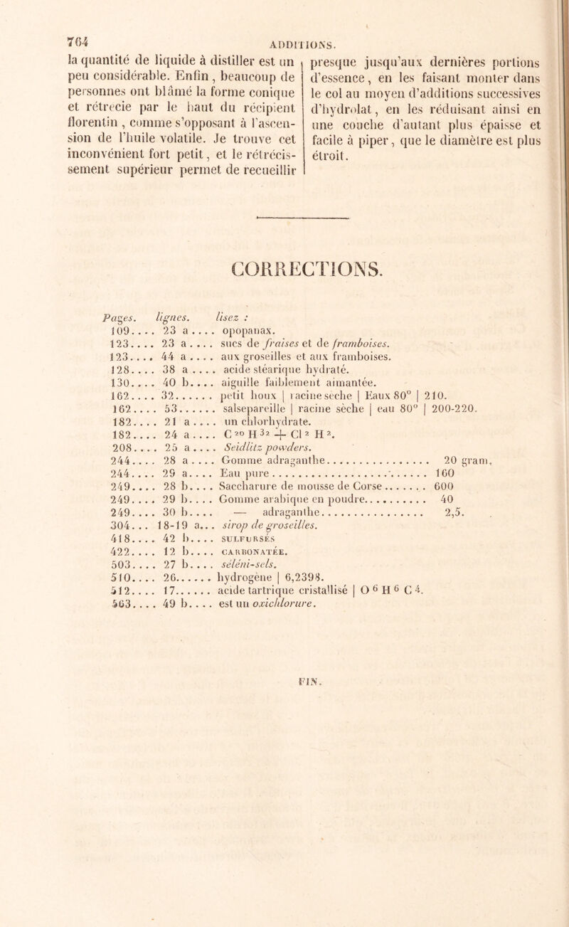îa quantité de liquide à distiller est un peu considérable. Enfin , beaucoup de personnes ont blâmé la forme conique et rétrécie par le haut du récipient florentin , comme s’opposant à l’ascen¬ sion de rimile volatile. Je trouve cet inconvénient fort petit, et le rétrécis¬ sement supérieur permet de recueillir presque jusqu’aux dernières portions d’essence, en les faisant monter dans le coi au moyen d’additions successives d’hydrolat, en les réduisant ainsi en une couche d’autant plus épaisse et facile à piper, que le diamèlre est plus étroit. CORRECTIONS. Pa^es. lignes. lisez : 1 ü9. .. . 23a.,.. opopaiiax. 123 .... 23 a , .. , sucs de fraises et de framboises. 123.. .. 44 a ... . aux groseilles et aux framboises. 128. .. . 38 a ... . acide stéarique hydraté. 130.. .. 40 b.... aiguille faiblement aimantée. 162.... 32.petit houx | racine scclie ] Eaux 80° [ 210. 162.... 53.salsepareille ] racine sèche j eau 80° | 200-220. 182.... 21 a.... un chlorhydrate. 182_ 24 a- h32 Cl 2 H2, 208 .... 25 a . . . . SeidUtz powders. 244.... 28 a.... Gomme adraganthe. 20 granj, 244.. .. 29 a.... Eau pure.'. 160 249.. .. 28 h. .. . Saccharine de mousse de Corse. 600 249. ... 29 b. . . . Gomme arabique en poudre. 40 249. 304. 30 b.... 18-19 a.. adraganthe, sirop de groseilles. 2,5. 418.... 42 b..,. SUI.FURSÉS 422. .. . 12 b.... carbonatée. 503.... 27 b.... séléni~sels. 510. . .. 26. hydrogène | 6,2398. 512.... 17. acide tartrique cristallisé ^ 3 r • • • 49 b.... est un oxiddorure. O 6 H 6 c 4. FIN,