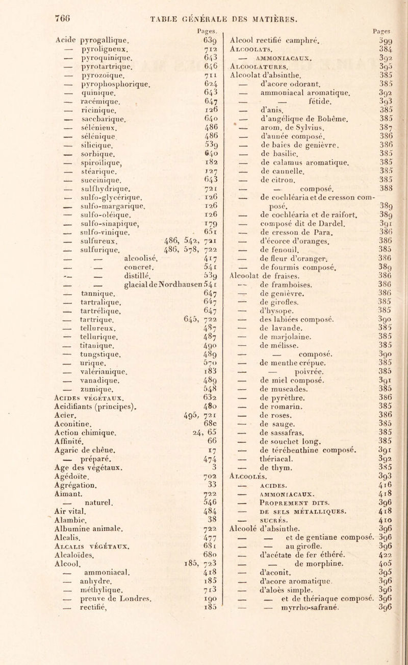 700 TABLE (lÉNÉUALE DES MATIÈRES. Pages, Pages Acide pyrogallique. 639 Alcool rectifié camphré. 899 — pyroliguenx. 712 Aucoolats. 384 — pyroquinique. 6/i3 — AMMONIACAUX. 392 — pyrotartrique. 646 Atcootatures. 39.5 — pyrozoïque. 711 Alcoolat d’absinthe. 385 — pyropliosphorique. G24 — d’acore odorant. 385 — quinique. 643 — ammoniacal aromatique. 392 — racérnique. 647 — — fétide. 3c)3 — ricinique. 126 — d’anis. 385 — saccbarique. 640 —■ d’angélique de Bohême. 385 — sélénieux. 486 — arom. de Sylvius. 387 — séléuique. 486 — d’année composé. 386 — silicique. 539 — de baies de genièvre. 386 — sorbique. 640 — de basilic. 385 — spiroilique, 182 — de calamus aromatique. 385 — stéarique. 127 — de cannelle. 385 — succinique. 643 — de citron. 385 — sulfhydrique. 721 — — composé. 388 .— sidfo-glycérique. 126 — de cocliléaria et de cresson coin — sulfo-margarique. 126 posé. 389 — sulfo-oléique. 126 — de cocliléaria et de raifort. 389 — sulfo-siuapique, 179 — composé dit de Dardel. 391 — sulfo-vinique. . 651 — de cresson de Para. 386 — sulfureux. 486, 542, 721 — d’écorce d’oranges. 386 — sulfurique. 486, 578, 722 — de fenouil. 385 — — alcoolisé. 417 — de fleur d’oranger. 386 — — concret. 541 — de fourmis composé. 38q — — distillé. big Alcoolat de fraises. 386 — — glacial de Nordbausen 54 r — de framboises. 386 — tannique. 647 — de genièvre. 386 — tartralique. 647 — de girofles. 385 — tartrélique. 647 — d’hysope. 385 — tartrique. 645, 722 — des labiées composé. 390 — tellureux. 487 ■— de lavande. 385 — tellurique. 487 — de marjolaine. 385 — titauique. 490 — de mélisse. 385 — tungstique. 489 — — composé. 390 — urique. 670 — de menthe crépue. 385 — valériauique. i83 — — poivrée. 385 — vanadique. 489 — de miel composé. 391 — zumique. 548 — de muscades. 385 Acides végétaux. 632 — de pyrèthre. 386 Acidifiants (principes). 480 — de romarin. 385 Acier. 495, 721 — de roses. 386 Aconitine. 68c — de sauge. 385 Action chimique. 24, 65 — de sassafras. 385 Affinité. 66 — de souchet long. 385 Agaric de chêne. 17 — de térébenthine composé. 391 — préparé. 474 — thériacal. 392 Age des végétaux. 3 — de thym. 385 Agédoite. 702 Ai.coolés. 393 Agrégation. 33 — ACIDES. 416 Aimant. 722 — ammoniacaux. 418 — naturel. 546 — Proprement dits. 396 Air vital. 484 — DE SELS MÉTALLIQUES. 418 Alambic. 38 — SUCRÉS. 410 Albumine animale. 722 Alcoolé d’absiutlie. 396 Alcalis. 477 — —. et de gentiane composé 396 Atcalis végétaux. 681 — — au girofle. 396 Alcaloïdes. 680 _ d’acétate de fer éthéré. 422 Alcool. i85, 723 — — de morphine. 4o5 — ammoniacal. 418 — d’aconit. 395 — anhydre. i85 — d’acore aromatique. 396 — métbylique. 7x3 — d’aloès simple. 396 — preuve de Londres. 190 — — et de thériaque composé 396 — rectifié, i85 — — myrrho-safrané. 396