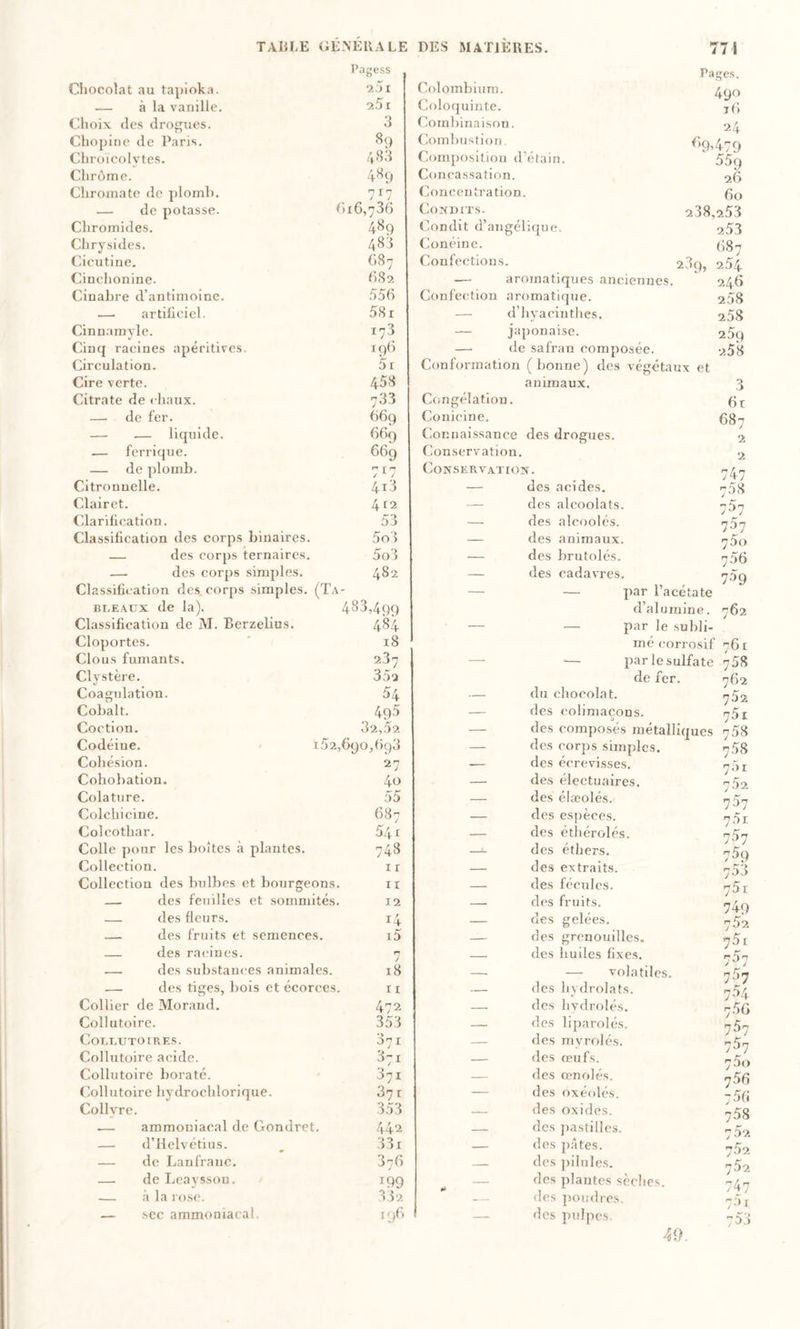 (Ta- Cliooolat au tapioka. — à la vanille. Choix (les drogues. Chopine de Paris. Chro ïcolytes. Clirurne. Cliroinatc de ploml». — de potasse. Cliromides. Clirysides. Cicutine. Ciuehonine. Cinabre d’antimoine. •—■ artificiel. Cinuamyle. Cia(£ racines npéritives. Circulation. Cire verte. Citrate de chaux. — de fer. — — liquide. — ferrique. — de plomb. Citronnelle. Clairet. Clarification. Classification des corps binaires. — des corps ternaires. — des corps simples. Classification des corps simples. BT.EAUx de la). Classification de M. Berzelius. Cloportes. Clous fumants, Clystère. Coagulation. Cobalt. Coction. Codéiue. Cohésion. Cohobation. Colature. Colchicine. Coîcothar. Colle pour les boîtes à plantes. Collection. Collection des bulbes et bourgeons. — des feuilles et sommités. — des fleurs. — des fruits et semences. — des racines. .— des substances animales. — des tiges, bois et écorces. Collier de Morand, Collutoire. Collutoires. Collutoire acide. Collutoire borate. Collutoire hydrochlorique. Collyre. — ammoniacal de Gondret. — d’Helvétius. — de Lanfranc. — de Leaysson. — à la rose. — .sec ammoniacal. Pagess 9.51 95 r 3 «9 483 4^9 717 fil 6,7 36 489 483 687 689 556 58 X 173 196 5i 458 733 669 669 669 n T J ^ J 41,3 4 19 53 5o3 5o3 482 483,499 484 18 287 359 54 495 32,59 152,690,693 27 40 55 687 541 748 I r II 12 14 15 n J 18 r I 472 353 371 371 371 371 353 442 33 r 376 199 332 196 Pages. 490 T 6 24 %479 289, Colombium. Coloquinte. Combinaison. Combustion. Composition d’étain. Concassation. Concentration. CONDITS- Condit d’angélitjue. Conéine. Confections. — aromatiques anciennes. Confection aromatique. — d’hyacinthes. — japonaise. — de safran composée. Conformation (bonne) des végétaux et animaux. Congélation. Conicine. Connaissance des drogues. Conservation. Conservation. — des acides. — des alcoolats. — des alcoolés. — des animaux. — des brutolés. — des cadavres. — — par l’acétate d’alurnine. — — par le subli¬ mé (;orrosif 761 — — par le sulfate 708 de fer. -762 — du chocolat. — des (‘olimaçons. des composés métalliques 788 559 26 60 238,253 9.53 687 2.54 9.46 258 258 259 9.58 3 61 687 2 2 747 758 757 757 'jSo 756 7^9 762 des corps simples, des écrevisses, des électuaires. des élæolés. des espèces, des éthérolés. des éthers, des extraits, des fécules, des fruits, des gelées, des grenouilles, des huiles fixes. — volatiles, des hydrolats. des hydrolés. des liparolés. des myrolés. des œufs, des œnolés. des oxéolés. des oxides, des pastilles, des pâtes, des pilules, des plantes sèches, des ])Oudrcs. des pulpes. 758 731 752 757 75r 757 759 753 75r 749 782 75r 757 757 754 7.50 757 750 786 -56 75s 759 759. 752 751 753 41)
