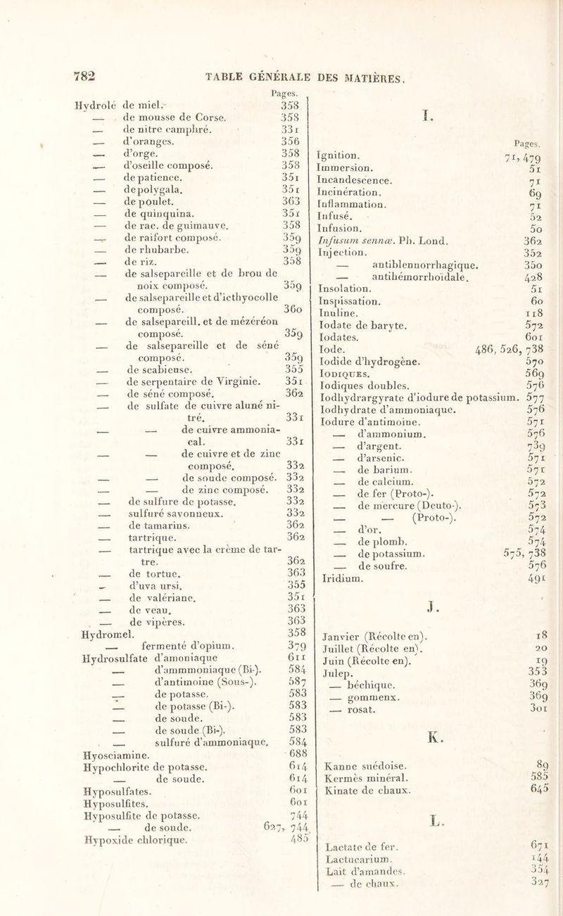 Pages. Hydrolé de miel.' 358 — de mousse de Corse. 358 — de nitre eampliré. 33 r — d’oranges. 356 — d’orge. 358 d’oseille composé. 358 — de patience. 35i — depolygala. 351 — de poulet. 363 — de quinquina. 35ï — de rac. de guimauve. 358 de raifort composé. 359 — de rhubarbe. 359 —. de riz. 358 — de salsepareille et de brou de noix composé. 359 _ de salsepareille et d’icthyocolle composé. 36o — de salsepareill, et de mézéréon composé. 359 — de salsepareille et de séné composé. 359 — de scabieuse. 355 — de serpentaire de Virginie. 351 — de séné composé. 302 —. de sulfate de cuivre aluné ni- tré, 331 de cuivre ammonia¬ cal. 33i — — de cuivre et de zinc composé. 332 — — de soude composé. 332 — — de zinc composé. 332 — de sulfure de potasse. 332 —. sulfuré savonneux. 332 — de tamarins. ' 362 — tartrique. 362 — tartrique avec la crème de tar¬ tre. 362 — de tortue. 363 d’uva ursi. 3 55 — de valériane. 35 r — de veau. 363 — de vipères. 363 Hydromel. 358 _ fermenté d’opium, 879 Hydrosulfate d’amoniaque 611 _ d’ammmoniaque (Bi-). 584 _ d’antimoine (Sous-). Ô87 _ de potasse. 583 _ de potasse (Bi-). 583 _ de soude. 583 — de soude (Bi-). 583 __ sulfuré d’ammoniaque. 584 Hyosciamine. 688 Hypochlorite de potasse. 6ï4 _ de soude. 614 Hyposulfates. 601 Hyposulfltes. 601 Hyposulfite de potasse. 744 — de soude, 627, 744. Hypoxide cblorique. 4'85 Tgnition. Pages, 7G 479 Immersion. 5i Incandescence. 71 Incinération. 69 Inflammation. 71 Infusé. 52 Infusion. 5o Tnfusurn seimœ. Ph. Lond. 362 Injection. 352 — antiblenuorrhagique 35o — antihémorrhoïdale. 428 Insolation. 5r Ins{)issation. 60 Inuline. 118 lodate de baryte. 572 lüdates. 6or Iode. 486, 526, 738 lodide d’hydrogène. 570 lODIQXJES. 569 Indiques doubles. 576 lodhydrargyrate d’iodurede potassium. 577 lodhydrate d’ammoniaque, lodure d’autimoine. 576 571 — d’ammonium. 576 — d’argent. 7^9 — d’arsenic. 571 — de barium. 571 — de calcium. 572 — de fer (Proto-). 572 — de mercure (Deuto-). 573 — — (Proto-). 572 — d’or. 574 — de plomb. 574 — de potassium. 575, 738 — de soufre. 576 Iridium. 491 J. 1 Janvier (Récolteen). 18 Juillet (Récolte en). 20 Juin (Récolte en). 19 Julep. 35 3 — béchique. 369 — gommenx. 369 —. rosat. 3oi K. ' Kanne suédoise. 89 Kermès minéral. 585 Kinate de chaux. 645 L. Lactate de fer. 671 Lactucarium. 144 Lait d’amandes. 354 — de chaux. 327