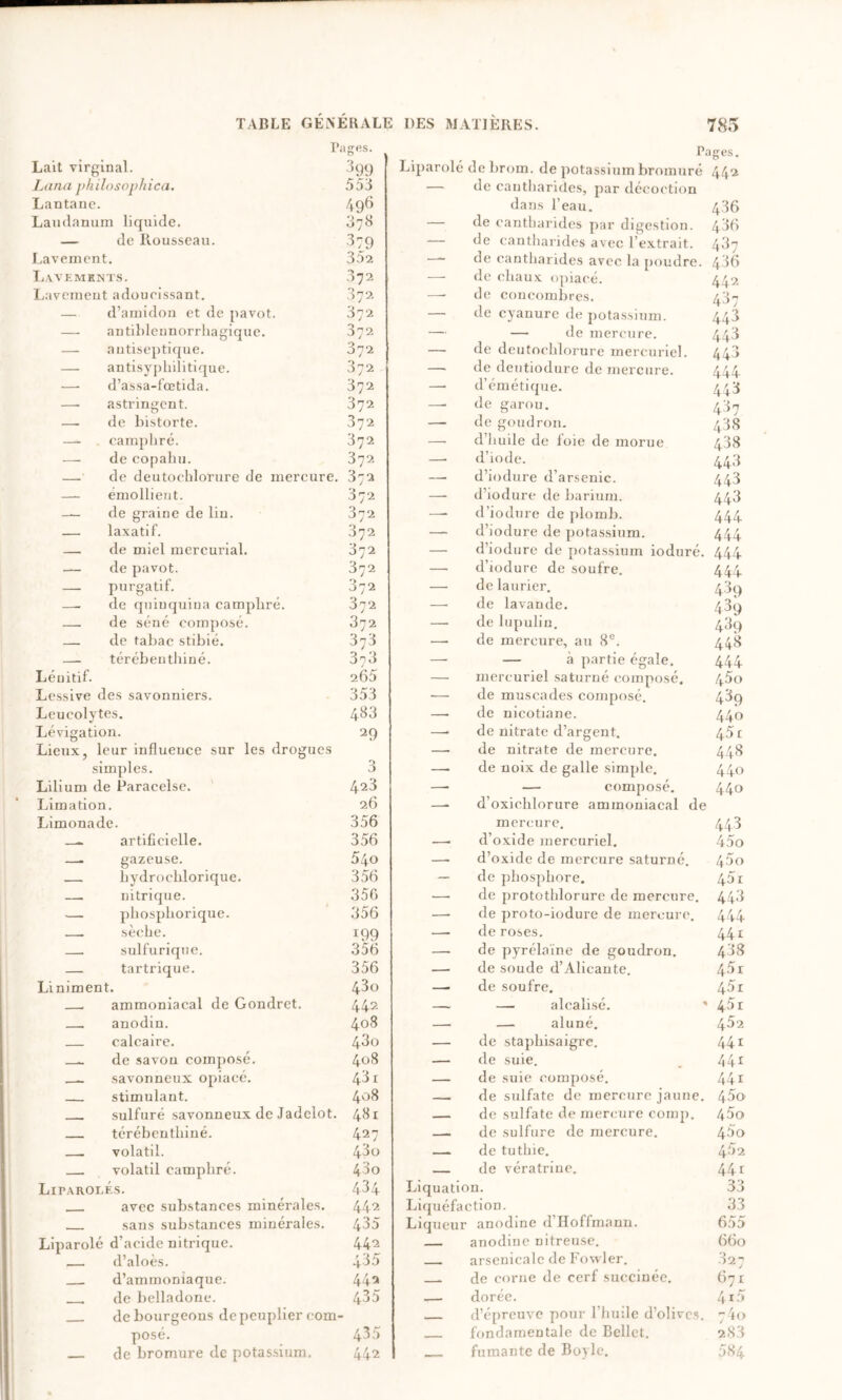 Pages. Pages. Lait virginal. -H)!) Liparole de brom. de potassium bromuré 442 Land pliilf)soj)Iiica. .553 — de cantharides, par décoction Lantane. 496 dans l’eau. 436 Landanum liquide. 37H — de cantliarides par digestion. 436 — de Rousseau. ■■5:9 — de cantharides avec l’extrait. 487 Lavement. 352 — de cantharides avec la poudre. 436 TjVVEMKNTS. 372 — de chaux opiacé. 442 I/avcincut adoucissant. 372 —■ de concombres. 437 — d’amidon et de pavot. 372 — de cyanure de potassium. 443 — antihleunorrhagique. 372 — — de mercure. 443 — antiseptique. 372 — de deutochlorure mercuriel. 443 — antisypliilitique. 372 — de dentiodure de mercure. 444 -- d’assa-fœtida. 372 — d’émétique. 443 -- astrini^ent. O 372 — de garou. 437 — de historte. 372 — de goudron. 43 s camphré. 372 — d’iiuile de foie de morue 438 — de copahii. 372 —• d’iode. 443 — ■ de deutochlorure de mercure. 37a —- d’iodure d’arsenic. 443 — emollient. 372 — d’iodure de barium. 443 — de graine de lin. 372 —- d’iodnre de plomb. 444 — laxatif. 372 d’iodure de potassium. 444 — de miel mercurial. 372 — d’iodure de potassium ioduré. 444 — de pavot. 372 — d’iodure de soufre. 444 — purgatif. 372 — de laurier. 439 -- de quinquina camphré. 372 —■ de lavande. 439 — de séné composé. 872 — de lupulin. 439 _ de tabac stibié. 378 —• de mercure, au 8®. 448 -- térébeuthiné. 378 — — à partie égale. 444 Léuitif. 265 — mercuriel saturné composé. 45() Lessive des savonniers. 353 — de muscades composé. 439 Leucolytes. 488 — de nicotiane. 440 Lévigation. 29 —• de nitrate d’argent. 45 £ Lieux, leur influence sur les drogues —■ de nitrate de mercure. 448 simples. 3 — de noix de galle simple. 440 Lilium de Paracelse. ' 4^3 — — composé. 440 Lima tion. 26 —- d’oxichlorure ammoniacal de Limonade. 356 mercure. 443 -» artificielle. 356 —■ d’oxide mercuriel. 45o gazeuse. 540 —- d’oxide de mercure saturné. 45o — bydrocblorique. 356 — de phosphore. 451 _ nitrique. 856 — de protothlorure de mercure. 443 — phospliorique. 856 —• de proto-iodure de mercure. 444 sèche. 199 —- de roses. 441 — sulfurique. 356 — de pyrélaïne de goudron. 438 — tartrique. 356 — de soude d’Alicante. 45i Liniment. 43o —• de soufre. 45i - ammoniacal de Gondret. 442 — — alcalisé. ' 45r . anodin. 408 — — aluné. 462 _ calcaire. 480 — de staphisaigre. 441 -- de savon composé. 408 — de suie. 44r ___ savonneux opiacé. 431 — de suie composé. 44 r . stimulant. 408 — de sidfate do mercure jaune. 45o sulfuré savonneux de Jadclot. 481 _ de sulfate de mercure comp. 45o _ térébeuthiné. 427 —. de sulfure de mercure. 45o - volatil. 43o —w de tuthic. 452 - volatil camphré. 43o — de vératrine. 44r LiPAROnÉs. 434 Liquation. 33 _ avec substances minérales. 442 Liquéfaction. 33 ■ sans substances minérales. 435 Liqueur anodine d’Hoffmann. 655 Liparolé d’acide nitrique. 442 — anodine nitreuse. 660 . d’aloès. 435 arsenicale de Fowler. 32' / - - d’ammoniaque. 442 — de corne de cerf succinéc. 671 _ de belladone. 435 .— dorée. 4i5 _ de bourgeons de peuplier com¬ ..— d’épreuve pour l’huile d’olives. ' 1k) posé. 43 .'> _ fondamentale de Bellet. 2.83 _ de bromure de potassium. 442 —- fumante de Boyle. 584
