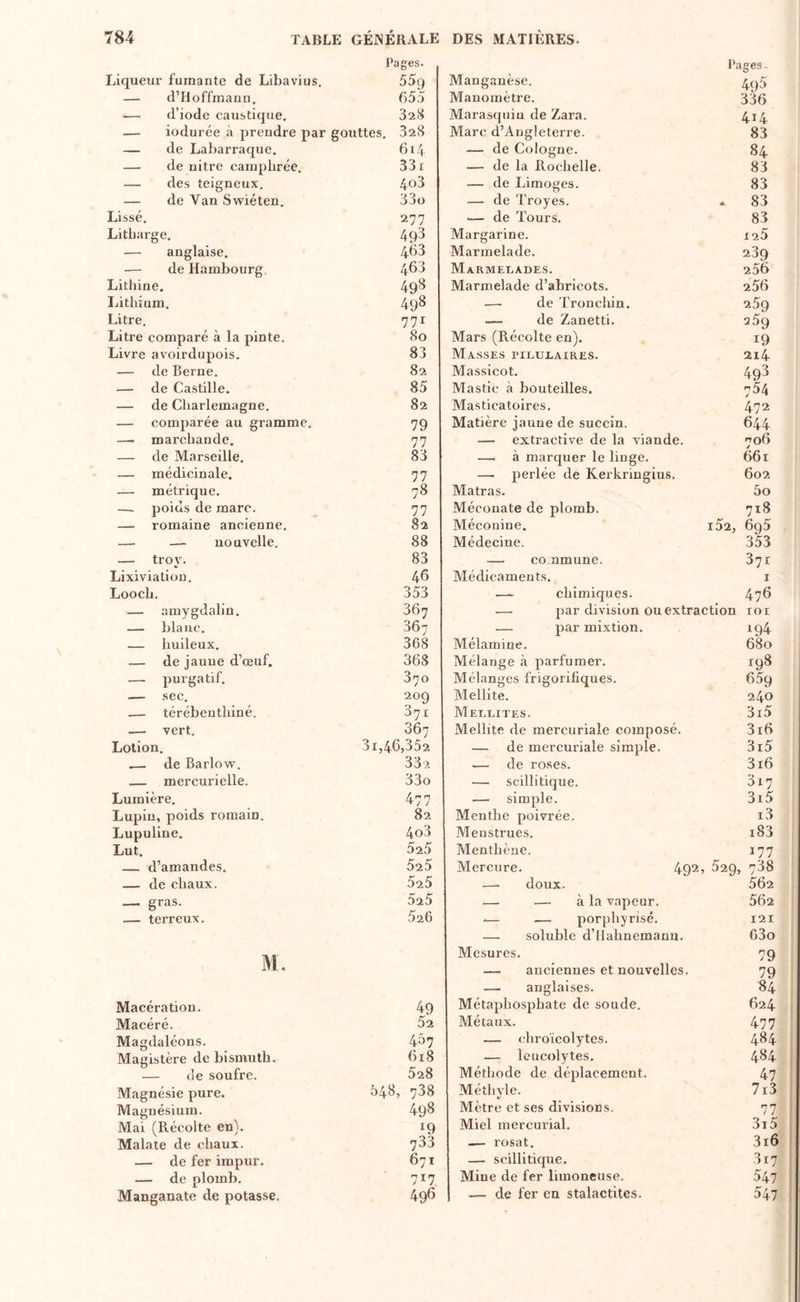 Liqueur fumante de Libavius. — d’Hoffmanu. — d’iode caustique. — iodurée à prendre par gouttes. — de Labarraque. — de nitre camphrée. — des teigneux, — de Van Swiéten. Lissé. Litbarge. — anglaise. — de Hambourg Litfiine. liitliium. Litre. Litre comparé à la pinte. Livre avoirdupois. — de Berne. — de Castille. — de Cliarlemagne. — comparée au gramme. —• marchande. — de Marseille. — médicinale. — métrique. —. poids de marc. — romaine ancienne. — —- nouvelle. — troy. Lixiviation. Looch. — amygdalin. — blanc. — huileux. — de jaune d’œuf. — purgatif. — sec. — térébenthiné. — vert. Lotion. __ de Barlow. — mercurielle. Lumière. Lupin, poids romain. Lupuline. Lut. _ d’amandes. — de chaux. —. gras. — terreux. M, Pages. 55g 655 328 328 614 33i 4o3 33o 277 493 463 463 498 49S 771 80 83 82 85 82 79 77 83 77 78 77 82 88 83 46 353 367 367 368 368 370 209 371 367 3i,46,352 33?. 33o 477 82 4o3 525 525 525 525 526 Macération. 49 Macéré. 52 Magdaléons. 407 Magistère de bismuth. 618 — de soufre. 528 Magnésie pure. 548, 788 Magnésium. 498 Mai (Récolte en). Malate de chaux. 733 — de fer impur. 671 — de plomb. 717. Manganate de potasse. 496 Pages - Manganèse. 495 Manomètre. 336 Marasquin de Zara. 414 Marc d’Angleterre. 83 -— de Cologne. 84 — de la Rochelle. 83 — de Limoges. 83 — de Troyes. * 83 .— de Tours. 83 Margarine. 125 Marmelade. 239 Marmelades. 256 Marmelade d’abricots. 256 — de Troncliin. 259 — de Zanetti. 359 Mars (Récolte en). 19 Masses tilulaires. 214 Massicot. 498 Mastic à bouteilles. 754 Masticatoires. 472 Matière jaune de succin. 644 — extractive de la viande. 706 — à marquer le linge. 66 r — perlée de Kerkringius. 602 Matras. 5o Méconate de plomb. 718 Méconine. i52, 695 Médecine. 353 commune. 371 Médicaments. I —- chimiques. 476 — par division ou extraction lor — par mixtion. ^94 Mélamine. 680 Mélange à parfumer. 198 Mélanges frigorifiques. 659 Mellite. 240 Mellites. 3i5 Mellite de mercuriale composé. 3i6 — de mercuriale simple. 3i5 — de roses. 3i6 — scillitique. 317 — simple. 3i5 Menthe poivrée. i3 Menstrues. i83 Menthène. 177 Mercure. 49^, 529, 738 — doux. 562 — — à la vapeur. 562 — — porphyrisé. — soluble d’Hahnemauu. 121 C3o Mesures. 79 — anciennes et nouvelles. 79 — anglaises. 84 Métaplîosphate de soude. 624 Métaux. 477 — chro'icolytes. 484 — leiicolytes. 484 Méthode de déplacement. 47 Méthyle. 7i3 Mètre et ses divi,sions. 77 Miel mercurial. 3i5 — rosat. 3i6 — scillitique. 317 Mine de fer limoneuse. 547 — de fer eu stalactites. 547