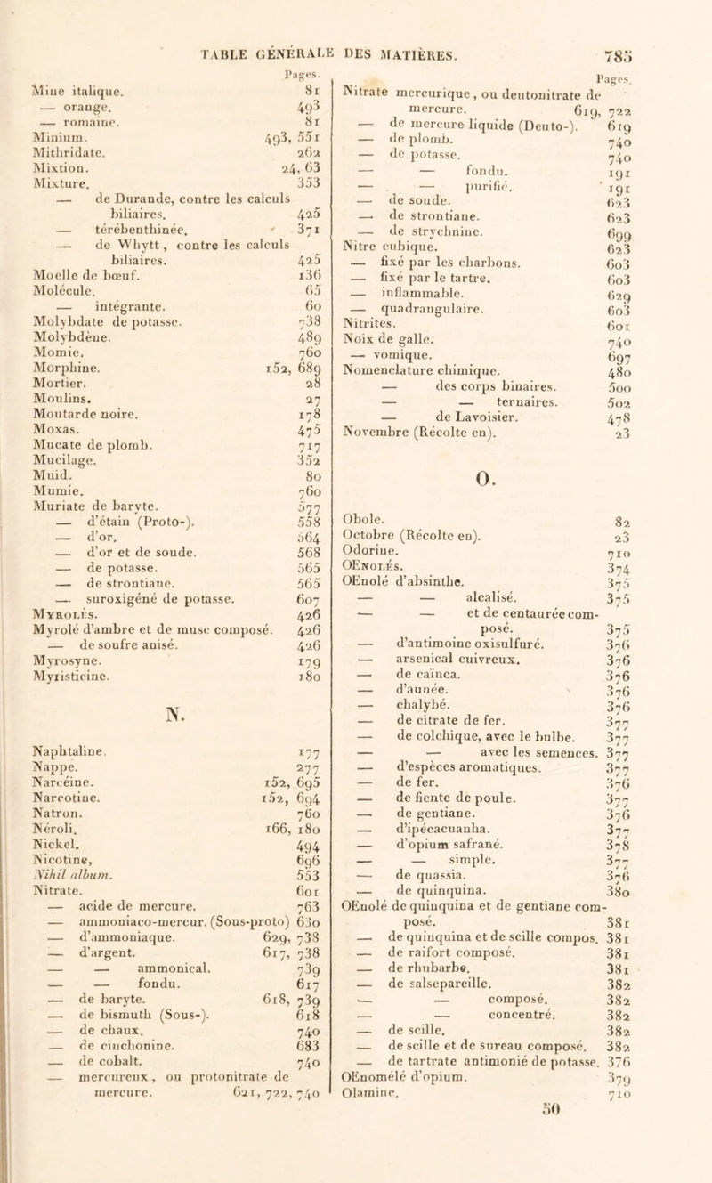 Miue italique. — orauge. — romaine. jMiniiim. IMitliridate. Mixtion. Mixture. Pages. ' 8i 49^ 8r 493, 55 r 2()2 24, t)3 353 de Durande, contre les calculs biliaires. — térébenthiuée, — de Whytt, contre les calculs biliaires. Moelle de bœuf. Molécule. — intégrante. Molybdate de jiotassc. Molybdène. Momie. Morphine. Mortier. Moulins. Moutarde noire. Moxas. Mucate de plomb. Mucilage. Muid. Mumie. Muriate de baryte. — d’étain (Proto-), — d’or. — d’or et de soude. — de potasse. — de strontiaue. — suroxigéné de potasse. Myrolks. Myrolé d’ambre et de musc composé. — de soufre anisé. Myrosyne. Myiisticine. N. 425 3':'i 425 i36 (15 60 .38 489 760 i52, 689 28 27 178 475 717 352 80 760 577 558 564 568 565 565 607 426 426 426 179 180 Naphtaline. Nappe. Narcéine. i52, Narcotiue. i52, Natron. Néroli. r66, Nickel. Nicotine, jVihil album. Nitrate. — acide de mercure. — ammoniaco-mercur. (Sous-proto) 629, 617, 618, d’ammoniaque, d’argent. — ammonical — fondu, de baryte, de bismuth (Sous-), de chaux. de ciuchonine. de cobalt. mercurcux, ou protonitrate de mercure. 621,722, 177 277 695 694 7Ü0 180 494 696 553 601 763 6jo 738 738 7.39 617 739 618 740 683 740 7.', O Nitrate mcrcurique , ou deiitonitrate de Pagc-s. — de mercure liquide (Deuto-) 619 — de plomb. 740 — de potasse. 740 — — fondu. 191 — — purifié. — de soude. 623 —. de strontiane. 623 — de strychnine. ^^99 Nitre cubique. 623 — fixé par les charbons. 60 3 — fixé par le tartre. 6o3 — inflammable. 629 — quadrangulaire. 6o3 Nitrites. 601 Noix de galle. 740 — vomique. 697 Nomenclature chimique. 480 — des corps binaires. 5oo — — ternaires. 5o2 — de Lavoisier. 478 Novembre (Récolte en). 23 0. Obole. Octobre (Récolte en). Odorine. OErtor.És. OEnolé d’absinthe. — — alcalisé. ■— — et de centaurée com¬ posé. — d’antimoine oxisulfuré. — arsenical cuivreux. — de caïuca. — d’auuée. \ — chalybé. — de citrate de fer. — de colchique, avec le bulbe. — — avec les semences. — d’espèces aromatiques. — de fer. — de fiente de poule. — de gentiane. — d’ipécacuanha. — d’opium safrané. — — simple, de quassia. — de quinquina. OEnolé de quinquina et de gentiane com posé. — de quinquina et de scille compos. — de raifort composé. — de rhubarbe. — de salsepareille. .— — composé. — — concentré. — de scille. — de scille et de sureau composé. — de tartrate antimonié de potasse. OEnomélé d’opium. Olaminc. d(1 82 23 710 374 375 375 375 376 376 376 376 376 377 377 377 377 376 377 376 377 378 377 376 38o 38r 38i 38i 381 382 382 382 382 382 376 379 710