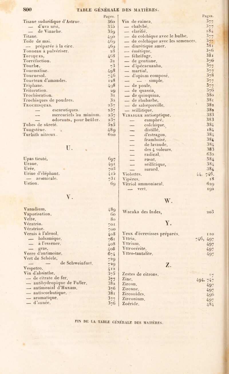 Tisane sudorifique d’Astrue, — d’uva ursi. Pages. 36o 3.85 — de Vinache. 359 Titane. 490 Toile de mai. 469 — préparée à la cire. 469 Tonneau à pulvériser. 28 Topiques. 4(18 Torréfaction. 82 Tourbe. 7^ Tourmaline. 49^ rournesol. ’46 Tourteau d’amandes. 128 Triphaue. 498 Trituration. !^9 Trochiscation. 81 Trocliisques de poudres. 82 Trochisques. 287 — escarotiques. 287 — mercuriels au minium. 287 — odorants, pour brûler. 287 Tubes de sûreté. 525 Tungstène. 489 Turbith nitreux. 1)20 ü. Upas tieuté. 697 Urane. 491 Urée. 700 Urine d’élépliaut. 4r5 — arsenicale. ni I Ustion. 69 Vin (le cainca. 3'J'l — chalybé. -^77 — clarifié. 184 — de colchique avec le bulbe. 877 — de colchique avec les semenees. 877 — diurétique amer. 38r .—• émétique. 876 — fébrifuge. 881 — de gentiane. 870 — d’ipécacuauha. 877 — martial. 877 — d’opium composé. 878 — — - simple. 877 — de poule. 877 — de quassia, 876 — de quinquina. 38o — de rhubarbe. 88 r — de salsepareille. ' 882 — scillitique. 882 Vinaigre antiseptique. 888 — camphré. 883 — colchique. 884 — distillé. 184 — d’estragon. 884 — framboisé. 884. — de lavande. 884 — des 4 voleurs. 388 — radical. 682 — rosat. 884 — scillitique, 884 surard. 884 Violettes. 44> 746. Vipères,. 18 Vitriol ammoniacal. 629 — vert. 192 Vanadium. Vaporisation. 489 (lo ’Waeaka des Indes, 2o3 Velte. Vératriu. Vératriue. Vernis à l’alcool. 80 701 700 408 Yeux d’écrevisses Y. préparés. 110 .— balsamique. 761 Yttria. 746, 497 — à l’essence. 408 Yttrium. 497 — gras. 408 Yttrocérite. 497 Verre (l’antimoine. 674 729 7^9 Yttro-tantalite. 497 Vert de Schéele. — — de Schweinfurt, 7 Vespetro. Vin d’absinthe. 412 875 Zestes de citrons. m ^ 7 —. de citrate de fer. 877 Zinc, J 494» 747 497 497 496 — antihydropique de Fuller. 882 Zircon. —■ antimonial d’Huxam. 876 Zirc<5ne. — autiscorbutique. 88i Zirconides, — aromatique. 877 Zirconium, 497 — d’aunée. 876 Zoéridc. 484 FIN DK LA TABLE GÉNÉRALE DES MATIÈRES.