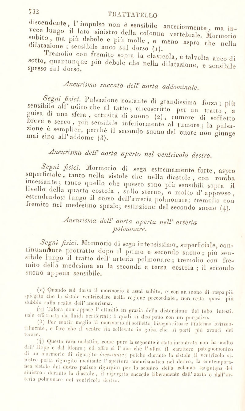 discendente, l’impulso non è sensibile anteriormente ma in vece lungo il lato sinistro della colonna vertebrale. Mormorio p-?'0 ? nia PIU r.!ehole e Pul “lolle, e meno aspro che nella dilatazione ; sensibile anco sul dorso (i). Tremolio con fremito sopra la clavicola, e talvolta anco di sotto, quantunque più debole che nella dilatazione, e sensibile spesso sul dorso. ’ sllJue Aneurisma saccato dell' aorta addominale. sensibili'PuI?azi°ne costante di grandissima forza; più sensibile all unito che al tatto; circoscritto per un tratto a brève ' Una Sfe,'.V °ftU,SÌtà di 51,0,10 <2 * * *)> rumore di soffietto . 6 ? secco ’ P,u sensibile inferiormente al tumore; la pulsa- zione e semplice, perchè il secondo suono del cuore non «dun^e mai sino all’addome (3). ° D Aneurisma dell’ aorta aperto nel ventricolo destro. SreG’\l flSlC1• Mormorio di sega estremamente forte, aspro superficiale, tanto nella sistole die nella diastole, con romba incessante ; tanto quello che questo sono più sensibili sopra il livello della quarta costola , sullo sterno, o molto d’appreso estendendosi lungo il corso dell’arteria polmonare; tremolio con iiemito nel medesimo spazio; estinzione del secondo suono (4). Aneurisma dell’ aorta aperta nell’ artèria polmonare. Segni fisici. Mormorio di sega intensissimo, superficiale, con- tinuam%nte protratto dopo il primo e secondo suono; più sen- sibile lungo il tratto dell’arteria polmonare; tremolio con fre- mito della medesima su la seconda e terza costola ; il secondo suono appena sensibile. (i) Quando sul dorso il mormorio è assai subito, o con un suono di raspa più spiegato clic la sistole ventricolare nella regione precordiale, non resta quasi più dubbio sulla realtà dell’ aneurisma. t (-0 talora non appare 1’ottusila in grazia della distensione del tubo intcsli- nale effettuala da fluidi aeriformi; i quali si dissipano con un purgativo. ( ‘j ^ Cl sentii meglio il mormorio di soffietto bisogna situare l’infermo orizzon- talmente, e fare che il ventre sia sollevato in guisa che si porli più avanti del torace. (\) Questa rara malattia, come pure la seguente è stata incontrata non ha molto odi llupe c dal Moiiro; cd offre si l’ima che l’ultra il carattere patognomonico ri un mormorio di rigurgito incessante ; poiché durante la sistole il ventricolo si- nislio porta rigurgito mediante 1’ apertura aneurismatica nel destro, la conleinpora- nea sistole del destro patisce rigurgito per lo sconlro della colonna sanguigna del sinistro: durante la diastole, il rigurgito succede liberamente dall’aorta e dall’ar- Icria polmonare nel ventricolo destro.