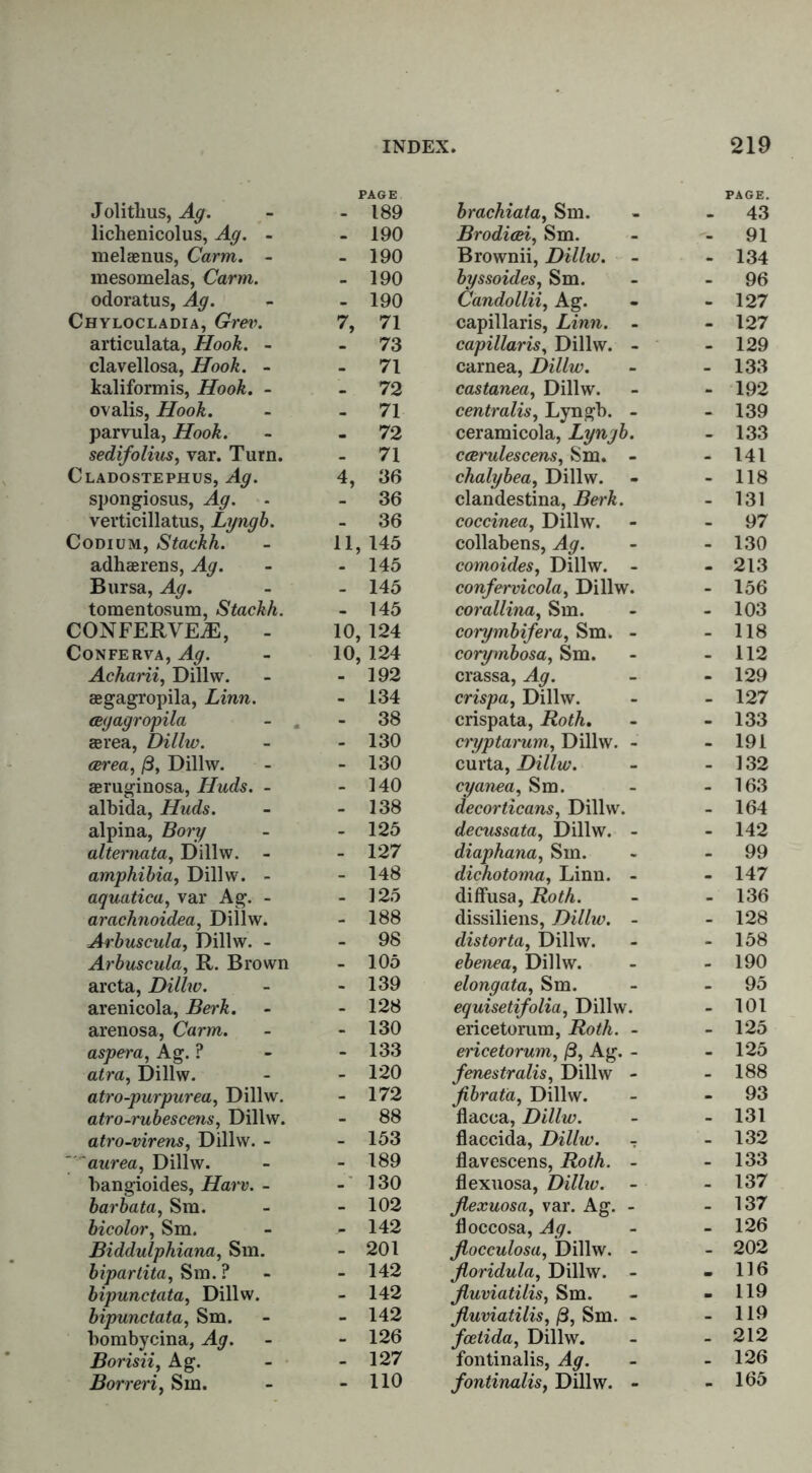 Jolithus, Ag. PAGE - 189 brachiata, Sm. PAGE. 43 lichenicolus, Ag. - - 190 Brodicei, Sm. 91 melaenus, Carm. - - 190 Brownii, Dillw. . 134 mesomelas, Carm. - 190 byssoides, Sm. _ 96 odoratus, Ag. - 190 Candollii, Ag. 127 Chylocladia, Grev. 7, 71 capillaris, Linn. - _ 127 articulata, Hook. - - 73 capillaris, Dillw. - _ 129 clavellosa, Hook. - - 71 carnea, Dillw. _ 133 kaliformis, Hook. - - 72 castanea, Dillw. _ 192 ovalis, Hook. - 71 centralis, Lyngb. - _ 139 parvula, Hook. - 72 ceramicola, Lyngb. _ 133 sedifolius, var. Turn. - 71 ccerulescens, Sm. - - 141 Cladostephus, Ag. 4, 36 chalybea, Dillw. - 118 spongiosus, Ag. - 36 clandestina, Berk. - 131 verticillatus, Lyngb. - 36 coccinea, Dillw. - 97 Codium, Stackh. 11, 145 collabens, Ag. - 130 adhaerens, Ag. - 145 comoides, Dillw. - _ 213 Bursa, Ag. - 145 confervicola, Dillw. - 156 tomentosum, Stackh. - 145 corallina, Sm. _ 103 CONFERVEiE, - 10, 124 corymbifera, Sm. - _ 118 Conferva, Ag. 10, 124 corymbosa, Sm. _ 112 Acharii, Dillw. - 192 crassa, Ag. . 129 aegagropila, Linn. - 134 crispa, Dillw. - 127 cegagropila - . - 38 crispata, Roth. - 133 aerea, Dillw. - 130 cryptaimm, Dillw. - - 191 area, ft, Dillw. - 130 curta, Dillw. - 132 aeruginosa, Huds. - - 140 cyanea, Sm. . 163 albida, Huds. - 138 decorticans, Dillw. . 164 alpina, Borg - 125 decmsata, Dillw. - - 142 alternata, Dillw. - - 127 diaphana, Sm. - 99 amphibia, Dillw. - - 148 dichotoma, Linn. - - 147 aquatica, var Ag. - - 125 diffusa, Roth. - 136 arachnoidea, Dillw. - 188 dissiliens, Dillw. - _ 128 Arbuscula, Dillw. - - 98 distorta, Dillw. _ 158 Arbuscula, R. Brown - 105 ebenea, Dillw. _ 190 arcta, Dillw. - 139 elongata, Sm. _ 95 arenicola, Berk. - 128 equisetifolia, Dillw. - 101 arenosa, Carm. - 130 ericetorum, Roth. - - 125 aspera, Ag. ? - 133 ericetorum, ft, Ag. - _ 125 atra, Dillw. - 120 fenestralis, Dillw - - 188 atro-purpurea, Dillw. - 172 jibrata, Dillw. - 93 atro-rubescens, Dillw. - 88 flacca, Dillw. - 131 atro-virens, Dillw. - - 153 flaccida, Dillw. - _ 132 'aurea, Dillw. - 189 flavescens, Roth. - - 133 bangioides, Hans. - - 130 flexuosa, Dillw. - - 137 barbata, Sm. - 102 Jlexuosa, var. Ag. - - 137 bicolor, Sm. ^ 142 floccosa, Ag. - 126 Biddulphiana, Sm. - 201 Jlocculosa, Dillw. - - 202 bipartita, Sm. ? - 142 jloridula, Dillw. - . 116 bipunctata, Dillw. - 142 Jluviatilis, Sm. - 119 bipunctata, Sm. - 142 Jluviatilis, ft, Sm. - - 119 bombycina, Ag. - 126 feetida, Dillw. fontinalis, Ag. - 212 Borisii, Ag. - 127 - 126 Borreri, Sm. - 110 fontinalis, Dillw. - - 165