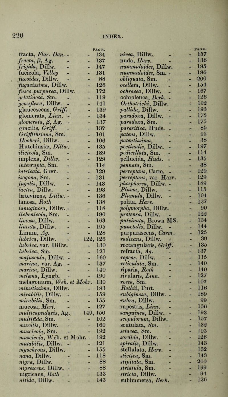 •20 fracta, Flor. Dan. - PAGE. - 134 nivea, Dillw.. PAGE. 157 fracta, 0, Ag. - 137 nuda, Ham. - 136 frigida, Dillw. - 147 nummuloides, Dillw. - 195 fucicola, Velley - 131 nummuloides, Sm. - - 196 fucoides, Dillw. - 88 obliquata, Sm. - 200 fugacissima, Dillw. - 126 ocellata, Dillw. - 154 fusco-purpurea, Dillw. - 172 ochracea, Dillw. - 167 gelatinosa, Sm. - 119 ochroleuca, Berk. - - 126 genujtexa, Dillw. - - 141 Orthotrichi, Dillw. - 192 glaucescens, Gn/f. - 139 pallida, Dillw. - 193 glomerata, Linn. - - 134 paradoxa, Dillw. - - 175 glomerata, /3, Ag. - - 137 paradoxa, Sm. - 175 gracilis, Griff. - 137 parasitica, Huds. - /- 85 Griffthsiana, Sm. - 101 patens, Dillw. - 95 Hookeri, Dillw. - 106 patentissima, - 38 Hutchinsiae, Dillw. - 135 pectinalis, Dillw. - . 197 ilicicola, Sm. - 189 pedicellata, Sm. _ 114 implexa, Dillw. - 129 pellucida, Huds. - - 135 interrupta, Sm. - 114 pennata, Sm. - 38 intricata, Grev. - 129 perreptans, Carm. - - 129 isogona, Sm. - 131 perreptans, var. Harv. - 129 jugalis, Dillw. - 143 phosphorea, Dillw. - - 189 lactea, Dillw. - 193 Pluma, Dillw. 115 laetevirens, Dillw. - - 136 Plumula, Dillw. - _ 104 lanosa, - 138 polita, Harv. 127 lanuginosa, Dillw. - - 118 polymorpha, Dillw. - 90 lichenicola, Sm. - 190 protensa, Dillw. pulvinata, Brown MS. - 122 limosa, Dillw. - 163 - 134 lineata, Dillw. - 195 punctalis, Dillw. - - 144 Linum, A <7. - 128 purpurascens, Carm. - 125 lubrica, Dillw. 122, 126 radicans, Dillw. - 39 lubrica, var. Dillw. - 130 rectangularis, Griff. - 135 lubrica, Sm. - 121 refracta, Ag. - 137 majuscula, Dillw. - - 160 repens, Dillw. - 115 marina, var. Ag. - - 137 reticulata, Sm. - 140 marina, Dillw. - 140 riparia, Roth - 140 melcena, Lvngb. - 190 rivularis, Linn. - 127 melagonium, et Mohr. 130 rosea, Sm. - 107 minutissima, Dillw. - 193 Rothii, Turt. _ 116 mirabilis, Dillw. - - 159 rubiginosa, Dillw. - - 189 mirabilis, Sm. - 155 rubra, Dillw. - 99 mucosa ,Mert. - 127 rupestris, Linn. - 136 multicapsularis, Ag. 149, 150 sanguinea, Dillw. - - 193 multifida, Sm. - 102 scopulorum, Dillw. - 157 muralis, Dillw. - 160 scutulata, Sm. - 132 muscicola, Sm. - 192 setacea, Sm. - 103 muscicola. Web. et Mohr. - 192 sordida, Dillw. - 126 mutabilis, Dillw. - - 121 spiralis, Dillw. - 143 myochrous, Dillw. - 155 stellulata, Harv. - - 132 warn, Dillw. - 118 stictica, Sm. - 143 nigra, Dillw. - 88 stipitata, Sm. - 200 nigrescens, Dillw. - - 88 striatula, Sm. - 199 nigricans, i2o</t - 133 stricta, Dillw. - 94 nitida, Dillw. - 143 subimmersa, Berk. - 126