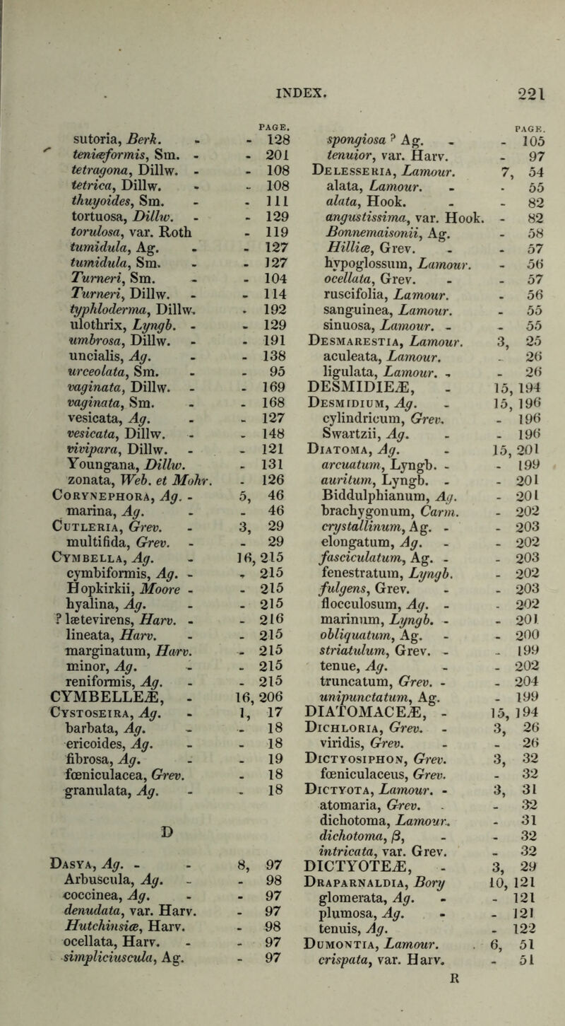 sutoria, Berk. PAGE. 128 spongiosa ? Ag. PAGE. - 105 ' tenieeformis, Sm. - . 201 tenuior, var. Harv. - 97 tetragona, Dillw. - - 108 Delesseria, Lamour. 7, 54 tetrica, Dillw. - 108 alata, Lamour. • 55 thuyoides, Sm. . 111 alata, Hook. - 82 tortuosa, Dillw. - 129 angustissima, var. Hook. - 82 torulosa, var. Roth . 119 Bonnemaisonii, Ag. 58 tumulula, Ag. „ 127 Hillice, Grev. - 57 tumidula, Sm. . 127 hvpoglossum, Lamour. 56 Tumeri, Sm. . 104 ocellata, Grev. - 57 Turneri, Dillw. . 114 ruscifolia, Lamour. 56 typhloderma, Dillw. . 192 sanguinea, Lamour. 55 ulothrix, Lyngb. - . 129 sinuosa, Lamour. - - 55 umbrosa, Dillw. . 191 Desmarestia, Lamour. 3, 25 uncialis, 4/. _ 138 aculeata, Lamour. . 26 urceolata, Sm. . 95 ligulata, Lamour. - - 26 vaginata, Dillw. . 169 DESMIDlEiE, 15, 194 vaginata, Sm. . 168 Desmidium, Ag. 15,196 vesicata, 4^- - 127 cylindricum, Grev. - 196 vesicata, Dillw. _ 148 Swartzii, Ag. - 196 vivipara, Dillw. _ 121 Diatoma, Ag. 15, 201 Youngana, Dillw. _ 131 arcuatum, Lyngb. - - 199 zonata, TFe&. et Mohr. . 126 auritum, Lyngb. - - 201 CORYNEPHORA, vty. - 5, 46 Biddulphianum, Ag. - 201 marina, 4^- _ 46 brachygonum, Carm. - 202 CuTLERIA, Grev. 3, 29 crystallinum,Ag. - - 203 multifida, Grev. _ 29 elongatum, Ag. - 202 Cymbella, 4* 16, 215 fasciculatum, Ag. - - 203 cymbiformis, 4* - •* 215 fenestratum, Lyngb. - 202 Hopkirkii, Moore - . 215 fulgens, Grev. - 203 hyalina, 4* . 215 flocculosum, 4* - - 202 ? laetevirens, i/arv. - _ 216 marinum, Lyngb. - - 201. lineata, iZarv. _ 215 obliquatum, Ag. - 200 marginatum, LT<trv. -- 215 striatulum, Grev. - - 199 minor, Ag. . 215 tenue, 4?. - 202 reniformis, Ag. _ 215 truncatum, Grew. - - 204 CYMBELLEiE, - 16, 206 unipunctatum, Ag. . 199 Cystoseira, Ag. 17 DIATOMACE.E, - 15, 194 barbata, Ag. 18 Dichloria, Grev. 3, 26 ericoides, Ag. 18 viridis, Grev. . 26 fibrosa, Ag. 19 Dictyosiphon, Grev. 3, 32 fceniculacea, Grev. 18 fceniculaceus, Grev. . 32 granulata, Ag. 18 Dictyota, Lamour. - 3, 31 D Dasya, Ag. - 8, 97 atomaria, Grev. dichotoma, Lamour.. dichotomy, /3, intricata, var. Grev. DICTYOTE^E, - 32 - 31 - 32 - 32 3, 29 Arbuscula, Ag. 98 Draparnaldia, 10, 121 coccinea, Ag. - 97 glomerata, 4* - 121 denudata, var. Harv. - 97 plumosa, 4. - 121 Hutchinsice, Harv. •- 98 tenuis, 4* - 122 ocellata, Harv. - ■ 97 Dumontia, Lamour. 6, 51 simpliciuscula, Ag. - 97 crispata, var. Harv. 51 R