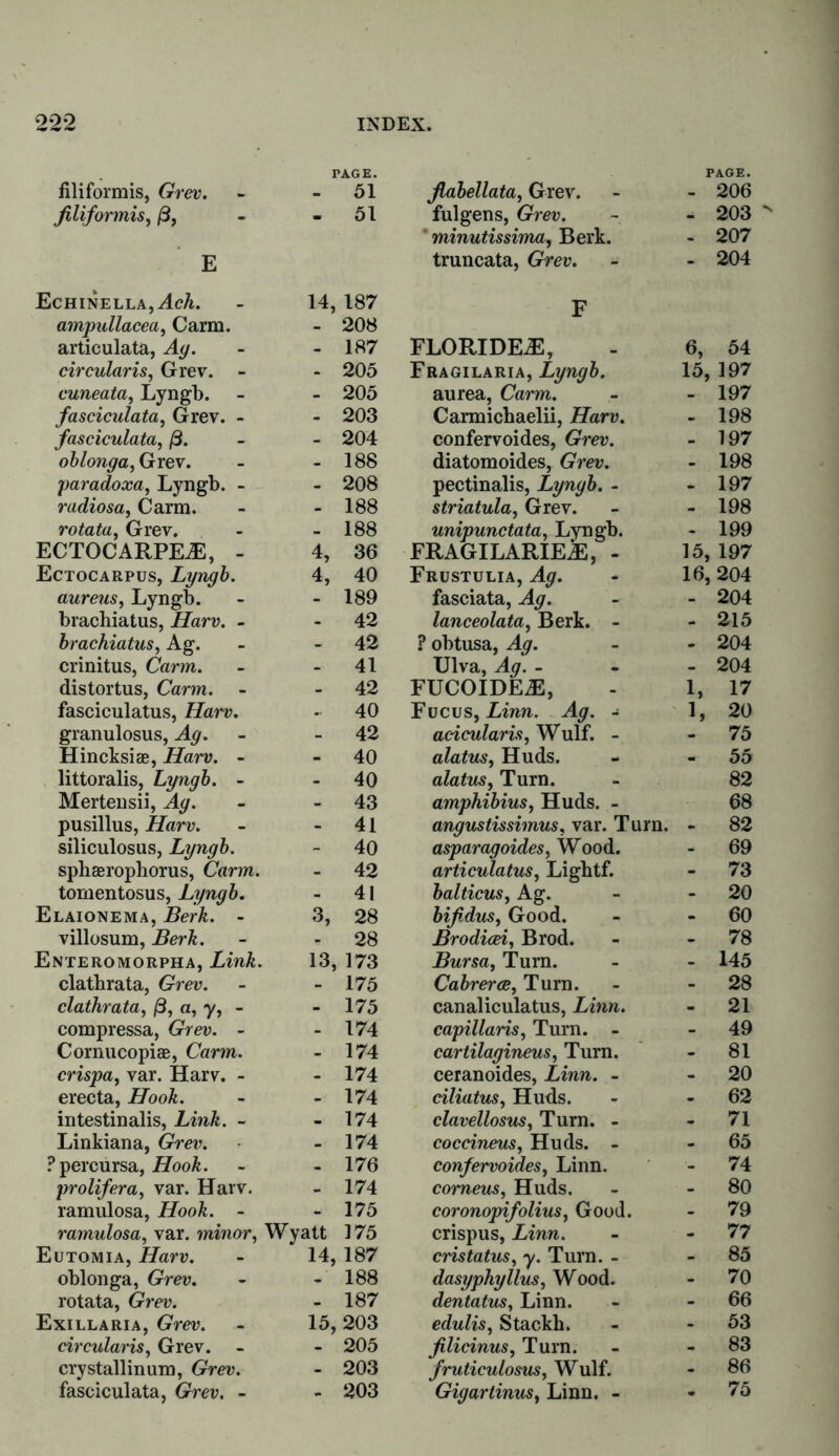 2*22 INDEX. filiformis, Grev. PAGE. - 51 Jlabellata, Grev. PAGE. - 206 filiformis, ft, - 51 fulgens, Grev. ' minutissima. Berk. - 203 207 E EcHINELLA,y4<?A. ampullacea, Carm. 14, 187 - 208 truncata, Grev. F 204 articulata, Ay. - 187 FLORIDE2E, 6, 54 circular is, Grev. - 205 Fragilaria, Lyngb. 15, 197 cuneata, Lyngb. - 205 aurea, Carm. 197 fasciculata, Grev. - - 203 Carmichaelii, Harv. 198 fasciculata, ft. - 204 confervoides, Grev. _ 197 oblonga, Grev. - 188 diatomoides, Grev. 198 yaradoxa, Lyngb. - - 208 pectinalis, Lyngb. - - 197 radiosa, Carm. - 188 striatula, Grev. - 198 rotata, Grev. - 188 unipunctata, Lyngb. - 199 ECTOCARPEiE, - 4, 36 FRAGILARIE j£, - 15, 197 Ectocarpus, Lyngb. 4, 40 Frustulia, Ag. 16, 204 aureus, Lyngb. - 189 fasciata, Ag. 204 brachiatus, Harv. - - 42 lanceolata, Berk. - - 215 brachiatus, Ag. - 42 ? obtusa, Ag. - 204 crinitus, Carm. - 41 Ulva, Aq. - _ 204 distortus, Carm. - - 42 FUCOIDE^l, 1, 17 fasciculatus, Harv. - 40 Fucus, Linn. Ag. - 1, 20 granulosus, Ag. - 42 acicularis, Wulf. - 75 Hincksiae, Harv. - - 40 alatus, Huds. . 55 littoralis, Lyngb. - - 40 alatus. Turn. 82 Mertensii, Ag. - 43 amphibius, Huds. - angustissimus, var. Turn. 68 pusillus, Harv. - 41 - 82 siliculosus, Lyngb. - 40 asparagoides, Wood. - 69 sphaerophorus, Carm. - 42 articulatus, Ligbtf. - 73 tomentosus, Lyngb. - 41 balticus, Ag. - 20 Elaionema, Berk. - villosum, Berk. 3, 28 bifidus, Good. - 60 - 28 Brodicei, Brod. _ 78 Enteromorpha, Link. 13, 173 Bursa, Turn. _ 145 clatbrata, Grev. - 175 Cabrera, Turn. - 28 clathrata, ft, a, y, - - 175 canaliculatus, Linn. - 21 compressa, Grev. - - 174 capillaris, Turn. - - 49 Cornucopiae, Carm. - 174 cartilagineus, Turn. - 81 crispa, var. Harv. - - 174 ceranoides, Linn. - - 20 erecta, Hook. - 174 ciliatus, Huds. . 62 intestinalis, Link. - - 174 clavellosus, Turn. - 71 Linkiana, Grev. - 174 coccineus, Huds. - _ 65 Ppercursa, Hook. - 176 confervoides, Linn. - 74 prolifera, var. Harv. - 174 comeus, Huds. - 80 ramulosa, Hook. - - 175 coronopifolius, Good. - 79 ramulosa, var. minor, Wyatt 175 crispus, Linn. - 77 Eutomia, Harv. 14,187 cristatus, y. Turn. - dasyphyllus, Wood. - 85 oblonga, Grev. - 188 - 70 rotata, Grev. - 187 dentatus, Linn. - 66 Exillaria, Grev. 15, 203 edulis, Stackh. . 53 circularis, Grev. - 205 filicinus, Turn. - 83 crystallinum, Grev. - 203 fruticulosus, Wulf. - 86 fasciculata, Grev. - - 203 Gigartinus, Linn. - - 75