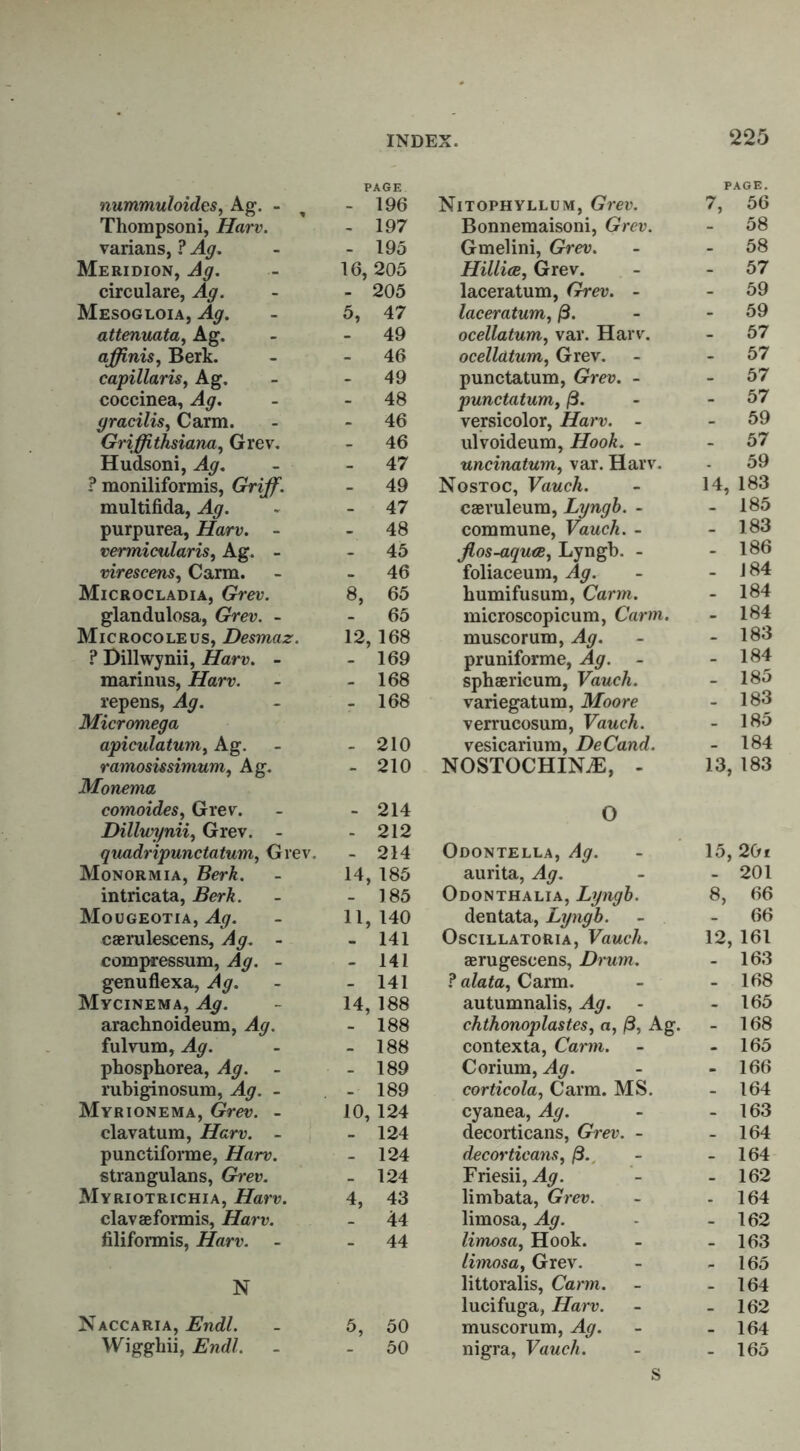 PAGE PAGE. nummuloides, Ag. - - 196 Nitophyllum, Grev. 7, 56 Thompsoni, Harv. - 197 Bonnemaisoni, Grev. - 58 varians, ? Ag. - 195 Gmelini, Grev. - 58 Meridion, Ag. 16, 205 Hillice, Grev. - 57 circulare, Ag. - 205 laceratum, Grev. - _ 59 Mesogloia, Ag. 5, 47 laceratum, /3. - 59 attenuata, Ag. - 49 ocellatum, var. Harv. - 57 affinis, Berk. - 46 ocelldtum, Grev. - 57 capillaris, Ag. - 49 punctatum, Grev. - - 57 coccinea, Ag. - 48 punctatumy (5. - 57 gracilis, Carm. - 46 versicolor, Harv. - - 59 Griffthsiana, Grev. - 46 ulvoideum, Hook. - - 57 Hudsoni, Ag. - 47 uncinatum, var. Harv. - 59 ? moniliformis, Griff. - 49 Nostoc, Vauch. 14, 183 multifida, Ag. - 47 caeruleum, Lyngb. - - 185 purpurea, Harv. - - 48 commune, Vauch. - - 183 vermicularis, Ag. - - 45 Jlos-aqutEy Lyngb. - - 186 virescens, Carm. - 46 foliaceum, Ag. - J 84 Microcladia, Grev. 8, 65 humifusum, Carm. - 184 glandulosa, Grev. - - 65 microscopicum, Carm. - 184 Microcoleus, Desmaz. 12, 168 muscorum, Ag. - 183 ? Dillwynii, Harv. - - 169 pruniforme, Ag. - 184 marinus, Harv. - 168 sphaericum, Vauch. - 185 repens, Ag. - 168 variegatum, Moore - 183 Micromega verrucosum, Vauch. - 185 apiculatumi Ag. - 210 vesicarium, DeCand. - 184 ramosissimum, Ag. - 210 NOSTOCHINiE, - 13, , 183 Monema comoides, Grev. - 214 0 Dillwynii, Grev. - - 212 quadripunctatum, Grev. - 214 Odontella, Ag. 15, , 20 £ Monormia, Z?cr£. 14, 185 aurita, Ag. - 201 intricata, Berk. - 185 Odonthalia, Lyngb. 8, 66 Mougeotia, Ag. 11, 140 dentata, Lyngb. 66 caerulescens, Ag. - - 141 OsCILLATORlA, Vauch. 12, , 161 compressum, Ag. - - 141 aerugeseens, Drum. - 163 genuflexa, Ag. - 141 ? alata, Carm. - 168 Mycinema, Ag. 14,188 autumnalis, Ag. - 165 arachnoideum, Ag. - 188 chthonoplastesy a, (3, Ag. - 168 fulvum, Ag. - 188 contexta, Carm. _ 165 phosphorea, Ag. - 189 Corium, Ag. . 166 rubiginosum, Ag. . - 189 corticola, Carm. MS. - 164 Myrionema, Grev. - 10, 124 cyanea, Ag. - 163 clavatum, Harv. - - 124 decorticans, Grev. - _ 164 punctiforme, Harv. - 124 decorticanSy (3. _ 164 strangulans, Grev. - 124 Friesii, Ag. - 162 Myriotrichia, Harv. 4, 43 limbata, Grev. . 164 clavaeformis, Harv. - 44 limosa, Ag. _ 162 filiformis, Harv. - - 44 limosay Hook. _ 163 limosay Grev. _ 165 N littoralis, Carm. _ 164 lucifuga, Harv. _ 162 Naccaria, Endl. 5, 50 muscorum, Ag. _ 164 Wiggkii, Endl. - 50 nigra, Vauch. - 165 s