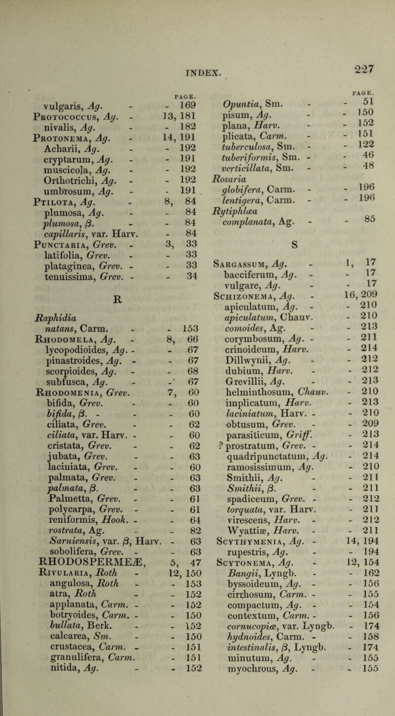 PAGE. PAGE. vulgaris, Ag. - 169 Opuntia, Sm. 51 Protococcus, Ay. - 13, 181 pisum, Ag. 1 DU nivalis, Ag. 182 plana, Harv. - 152 Protonema, Ag. 14, 191 plicata, Carm. - 151 Acharii, Ag. 192 tuberculosa, Sm. - 122 cryptarum, Ag. - 191 tuberiformis, Sm. - 46 muscico]a, Ag. - 192 verticillata, Sm. 48 Orthotrichi, Ag. _ 192 Rosaria umbrosum, Ag. . 191 globifera, Carm. - 196 Ptilota, Ag. 8, 84 lentigera, Carm. - 196 plumosa, Ag. 84 Rytiphlcea plumosa, /3. - 84 complanata, Ag. 85 capillaris, var. Harv. - 84 Punctaria, Grev. 3, 33 S latifolia, Grev. _ 33 plataginea, Grev. - _ 33 Sargassum, Ag. 1, 17 tenuissima, Grev. - _ 34 bacciferum, Ag. 17 vulgare, Ag. 17 R Schizonema, Ag. 16, 209 apiculatum, Ag. - . 210 Raphidia apiculatum, Chauv. - 210 natans, Carm. _ 153 comoides, Ag. - 213 Rhodomela, Ag. 8, 66 corymbosum, Ag. - - 211 lycopodioides, Ag. - 67 crinoideum, Harv. . 214 pinastroides, Ag. - - 67 Dillwynii, Ag. - 212 scorpioides, Ag. - 68 dubium, Harv. - 212 subfusca, Ag. 67 Grevillii, Ag. - 213 Rhodomenia, Grev. 7, 60 helminthosum, Chauv. - 210 bifida, Grev. 60 implicatum, Harv. - 213 bifida, (3. - _ 60 laciniatum, Harv. - - 210 ciliata, Grev. _ 62 obtusum, Grev. - 209 ciliata, var. Harv. - - 60 parasiticum, Griff. - 213 cristata, Grev. _ 62 ? prostratum, Grev. - - 214 jubata, Grev. - 63 quadripunctatuin, Ag. - 214 laciuiata, Grev. _ 60 ramosissimum, Ag. - 210 palmata, Grev. _ 63 Smithii, Ag. - 211 pahnata, (3. _ 63 Smithii, /3. - 211 Palmetta, Grev. _ 61 spadiceum, Grev. - - 212 polycarpa, Grev. - - 61 torquata, var. Harv. - 211 reniformis, Hook. - _ 64 virescens, Harv. - - 212 rostrata, Ag. _ 82 Wyattiae, Harv. - 211 Sarniensis, var. (3, Harv. _ 63 ScYTHYMENI A, Ag. - 14, 194 sobolifera, Grev. - _ 63 rupestris, Ag. - 194 RHODOSPERMEiE, 5. , 47 ScYTONEMA, Ag. 12, 154 Rivularia, Roth 12 !, 150 Bangii, Lyngb. - 162 angulosa, Roth - 153 byssoideum, Ag. - - 156 atra, Roth _ 152 cirrhosum, Carm. - - 155 applanata, Carm. - - 152 compactum, Ag. - - 154 botryoides, Carm. - _ 150 contextual, Carm. - - 156 bullata, Berk. - 152 cornucopice, var. Lyngb. - 174 calcarea, Sm. _ 150 hydnoides, Carm. - - 158 Crustacea, Carm. - _ 151 intestinalis, (3, Lyngb. - 174 granulifera, Carm. _ 151 minutum, Ag. - 155 nitida, Ag. - 152 myochrous, Ag. - 155