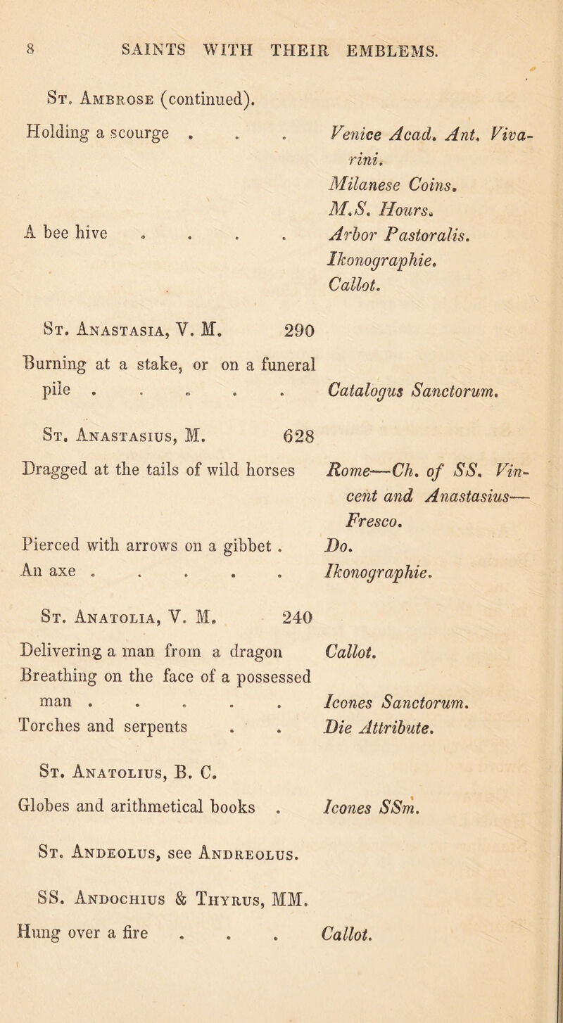 St. Ambrose (continued). Holding a scourge . Venice Acad. Ant. Viva- rini. Milanese Coins. M.S. Hours. A bee hive .... Arbor Pastoralis. Ikonographie. Callot. St. Anastasia, V. M. 290 Burning at a stake, or on a funeral pile . Catalogus Sanctorum. St. Anastasius, M. 628 Dragged at the tails of wild horses Rome—Ch. of SS. Vin- cent and Anastasius— Fresco. Pierced with arrows on a gibbet . Bo. An axe ..... Ikonographie. St. Anatolia, V. M, 240 Delivering a man from a dragon Callot. Breathing on the face of a possessed man ..... leones Sanctorum. Torches and serpents Die Attribute. St. Anatolius, B. C. Globes and arithmetical books . leones SSm. St. Andeolus, see Andreolus. SS. Andqchius & Thyrus, MM. Hung over a fire . . Callot. I