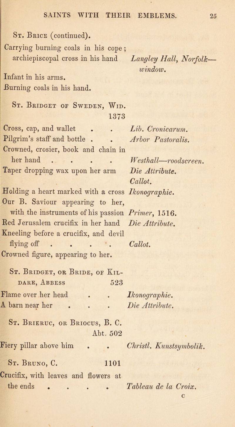 St. Brice (continued). Carrying burning coals in his cope ; archiepiscopal cross in his hand Langley Hall, Norfolk— window. Infant in his arms. Burning coals in his hand. St. Bridget of Sweden, Wid. 1873 Cross, cap, and wallet . . Lib. Cronicarum. Pilgrim’s staff and bottle . . Arbor Pastoralis. Crowned, crosier, book and chain in her hand .... Westhall—roodscreen. Taper dropping wax upon her arm Die Attribute. Callot. Holding a heart marked with a cross Ikonographie. Our B, Saviour appearing to her, with the instruments of his passion Primer, 1516. Bed Jerusalem crucifix in her hand Die Attribute. Kneeling before a crucifix, and devil flying off . . Callot. Crowned figure, appearing to her. St. Bridget, or Bride, of Kil- dare, Abbess 523 Flame over her head A barn near her Ikonographie. Die Attribute. St. Brieruc, or Briocus, B. C. Abt, 502 Fiery pillar above him . . Christl. Kunstsymbolik. St. Bruno, C. 1101 Crucifix, with leaves and flowers at the ends • Tableau de la Croix. c